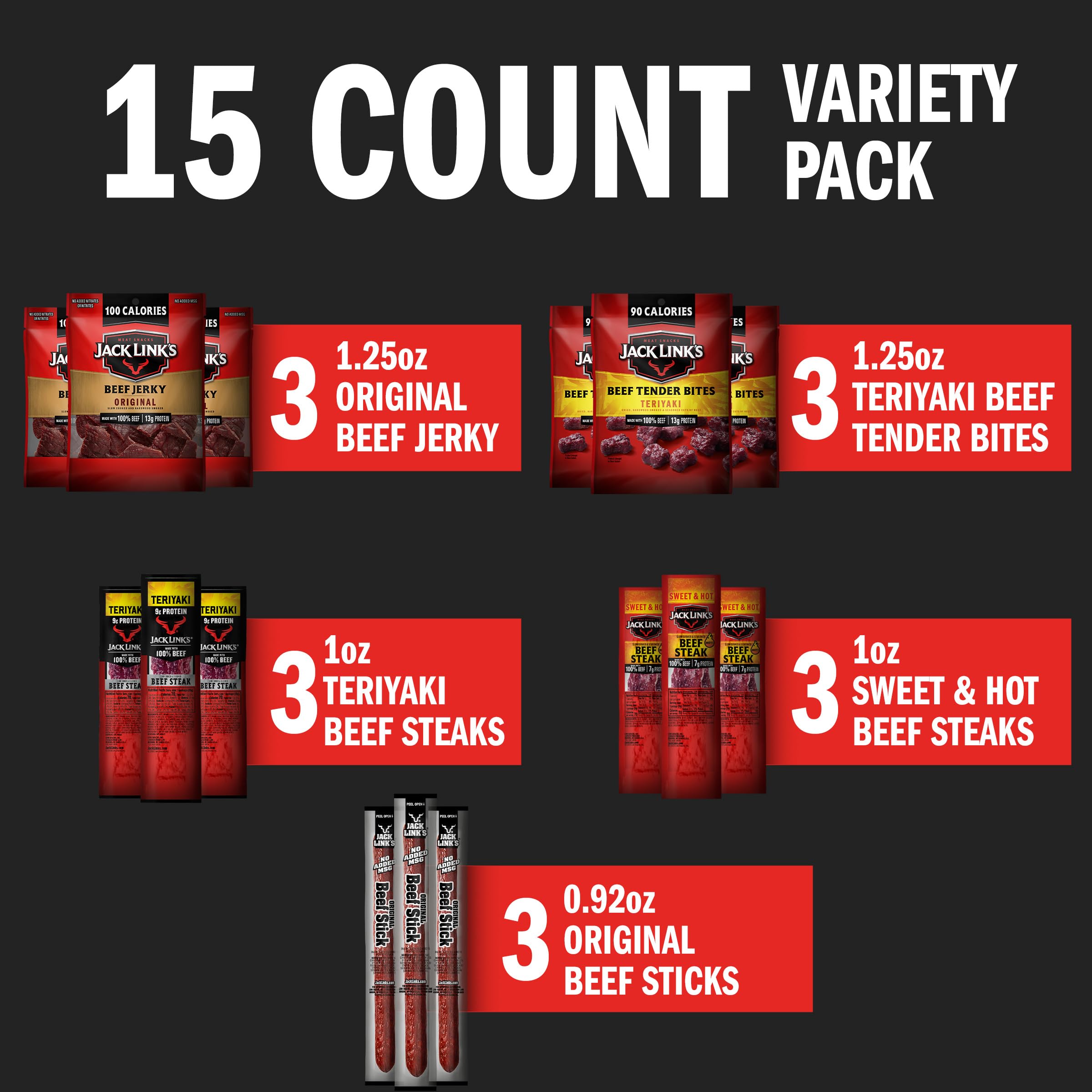 Jack Link's Beef Jerky Holiday Gift Basket Variety Pack - Includes Delicious Meat Sticks, Beef Steaks, and Tender Bites, Great Gift for Men, 15-Piece Jerky Stocking Stuffers with Various Flavors