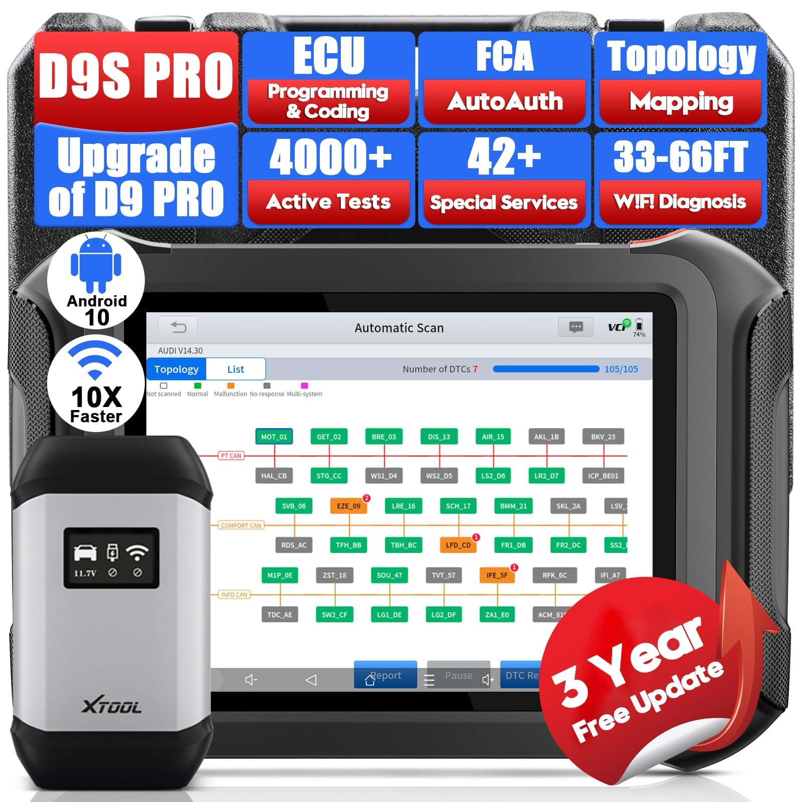 XTOOL D9S PRO Automotive Scan Tool: 2024 Upgraded V2.0 Ver with FCA AutoAuth, Topology OBD2 Scanner Diagnostic Tool, ECU Programming/Coding, Bidirectional/42+ Services, DoIP/CAN FD, 3-Year Update