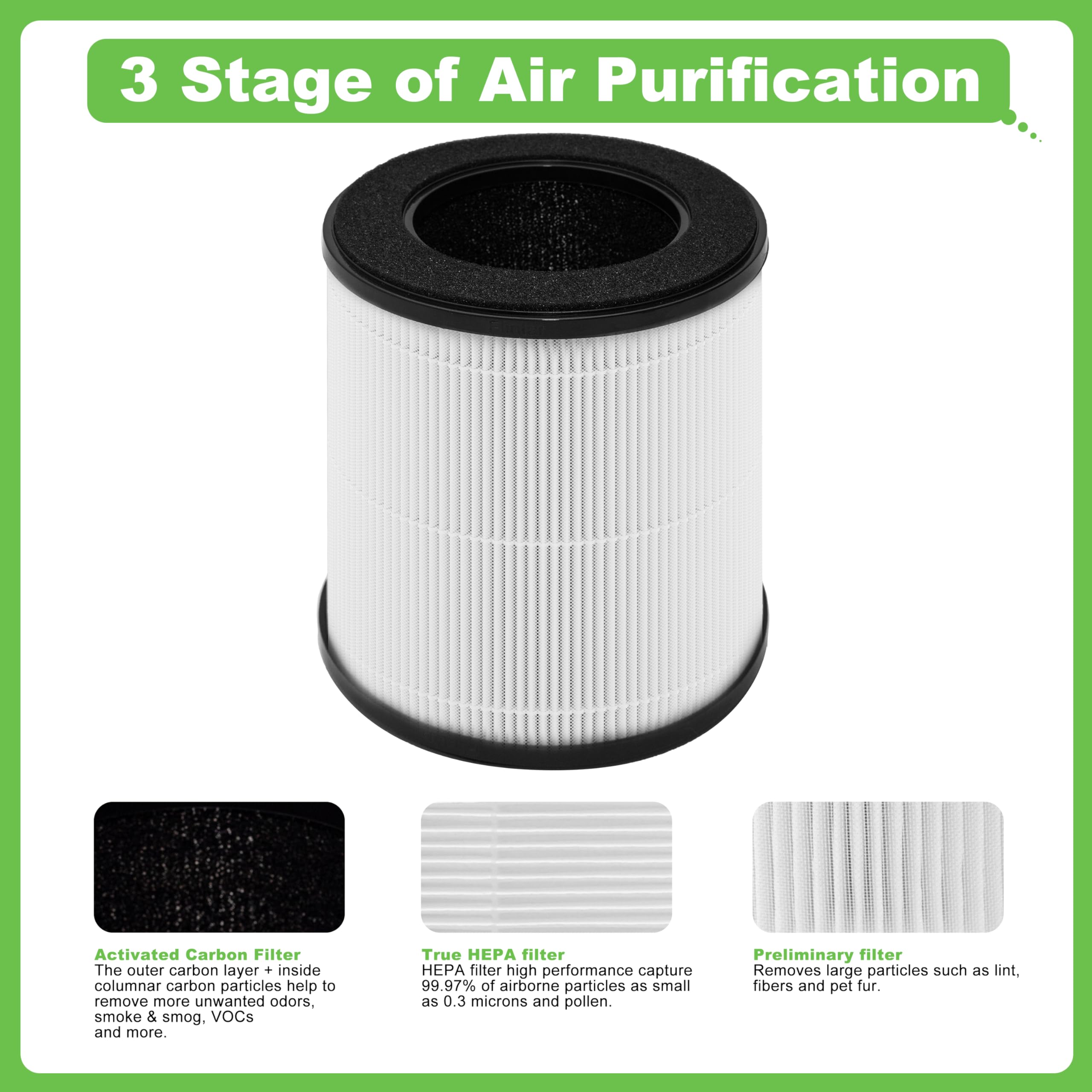 Hichoryer B-D02L/ M05 Replacement Filter, Compatible with MOOKA B-D02L/M05 & KOIOS B-D02L and VEWIOR B-D02U Air Purifier, 3-in 1 H13 True HEPA Filter, 2 Pack