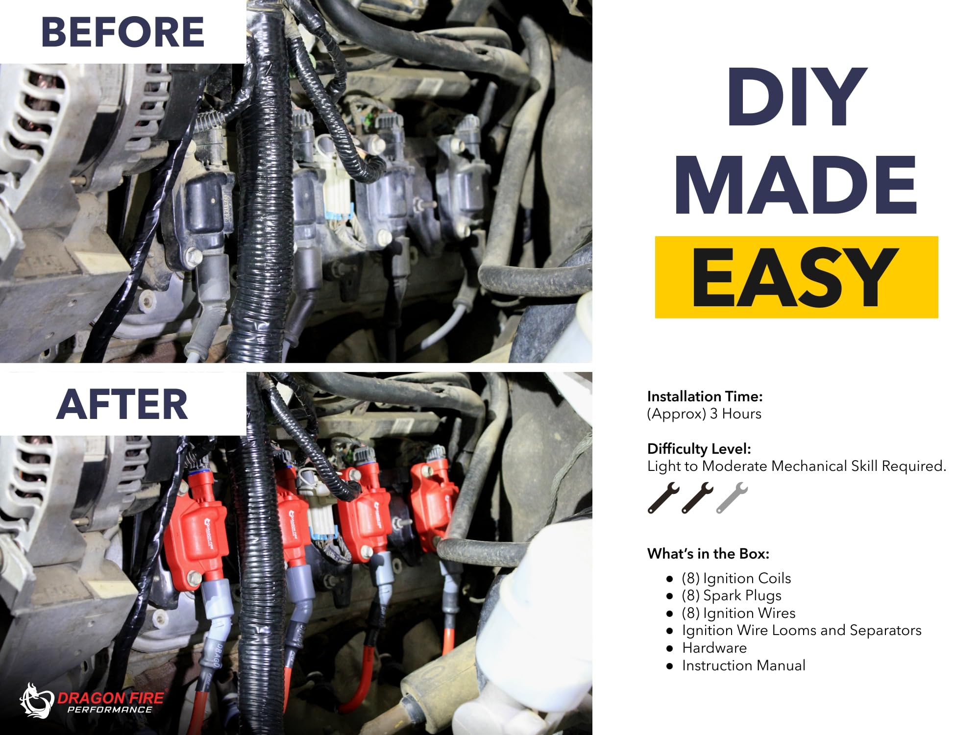 DRAGON FIRE Performance Ignition Power Pack Coils Iridium Spark Plugs Plug Wires OEM Replacement for GM, Chevy, GMC, Cadillac 5.3L 6.0L V8 (Fits 1999-2013 Silverado, Sierra, Tahoe, Suburban, Escalade)