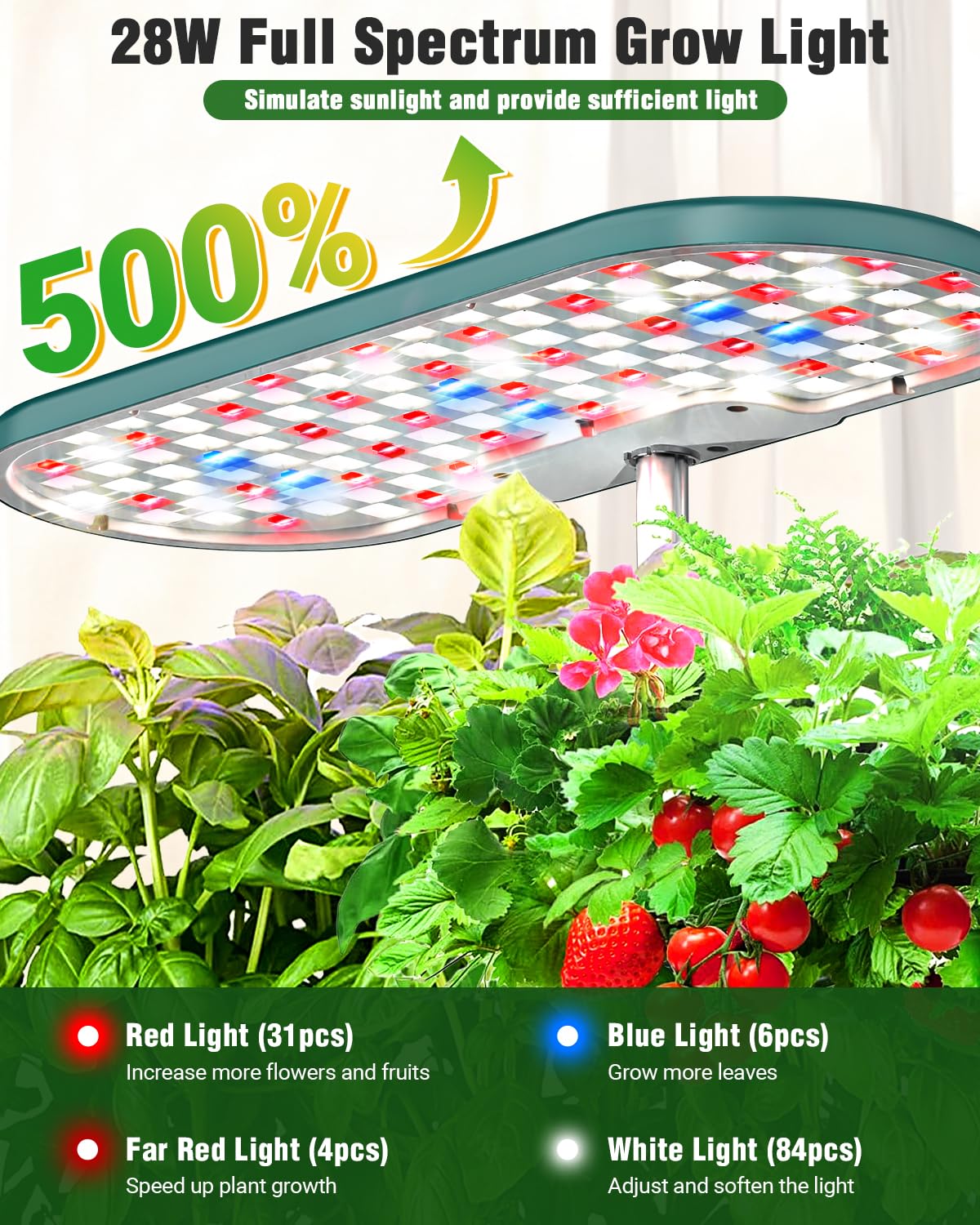 Growell Hydroponics Growing System Kit, 16 Pods Indoor Garden with 28W Full Spectrum LED Grow Light, Auto Timer, 3 Smart Light Modes, 8L Large Herb Garden, Ideal Gardening Gift for Women, Men (Green)