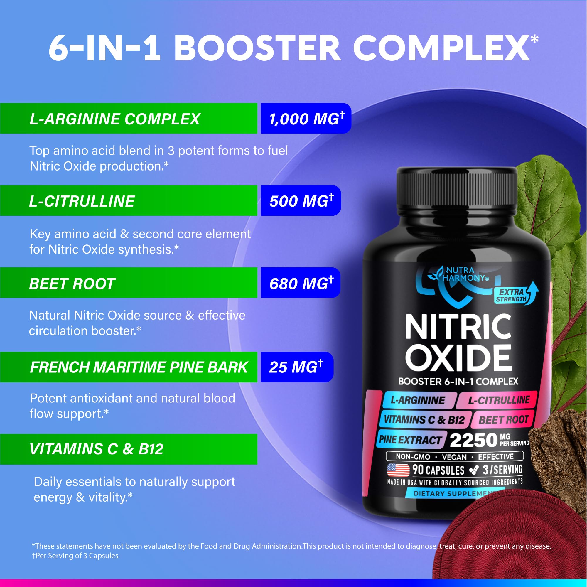 Nitric Oxide Supplement for Men & Women 2250 mg - Nitric Oxide Booster - Pine Bark | L-Arginine | L-Citrulline | Beet Root | Vitamin C & B12 - Muscles, Energy & Circulation - Made in USA, 90 Capsules