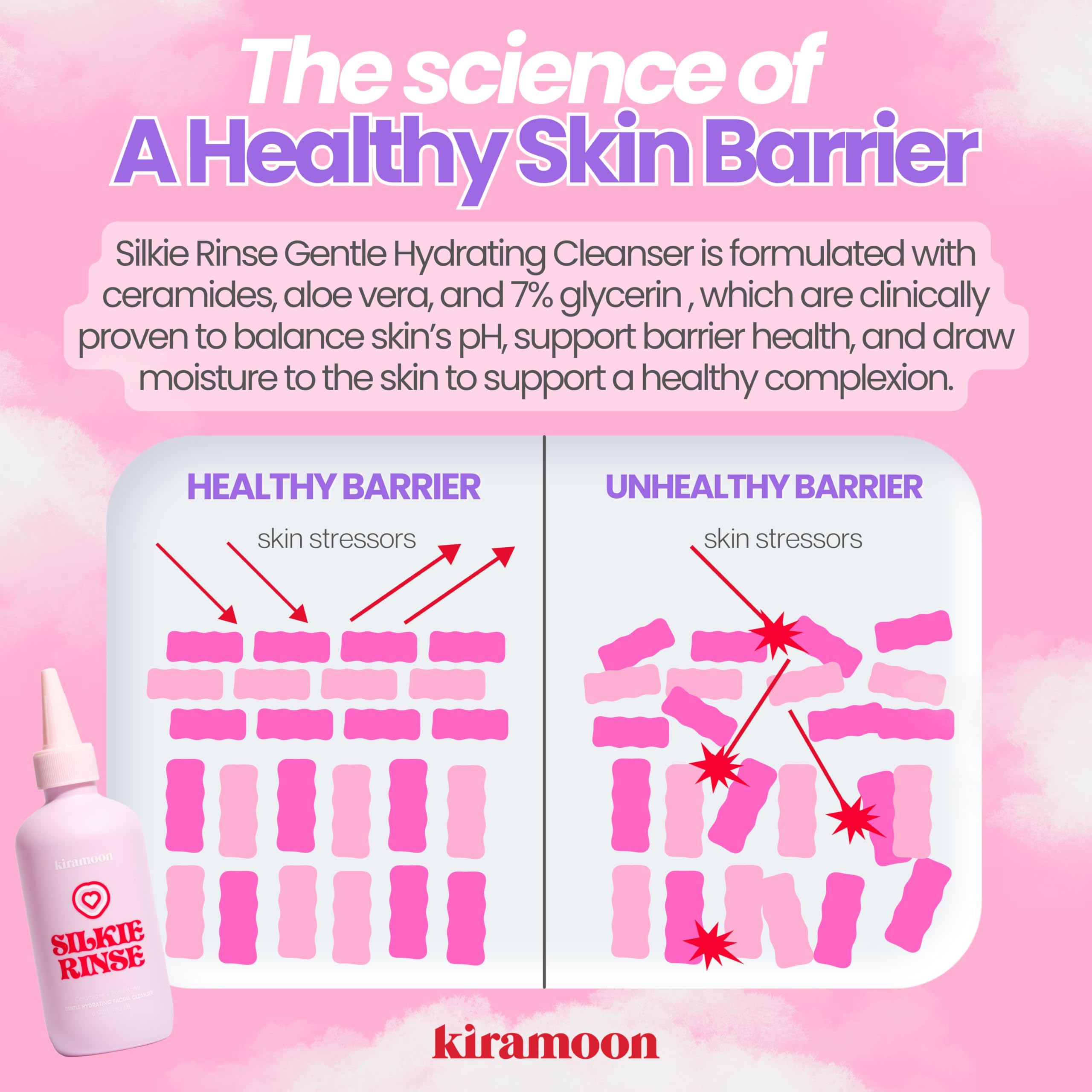 Kiramoon Face Wash Silkie Rinse Hydrating Gentle Face Cleanser for Dry or Sensitive Skin - Hydrating Makeup Remover & Face Wash w/Ceramides & Squalane