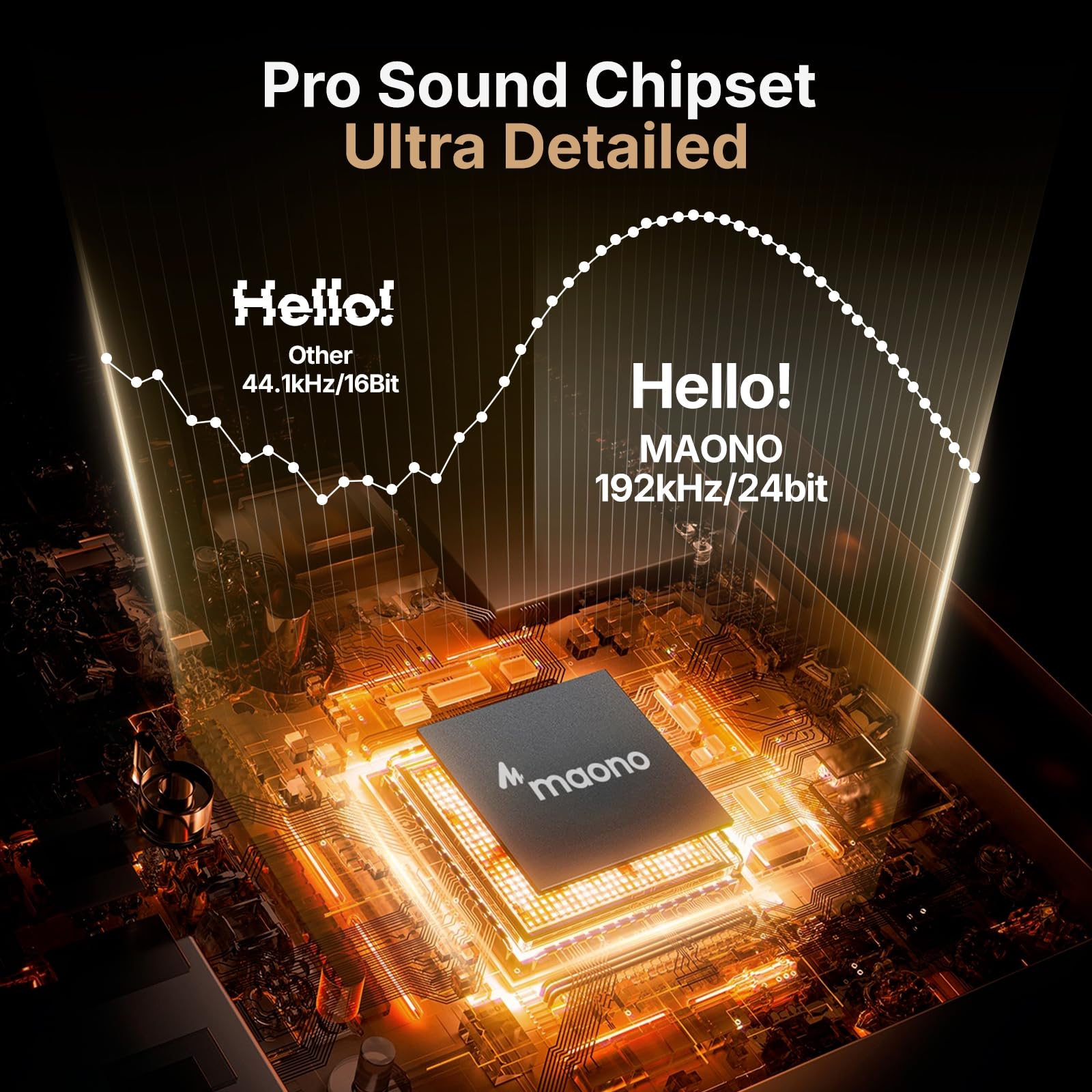 USB Microphone, MAONO 192KHZ/24Bit Plug & Play PC Computer Podcast Condenser Cardioid Metal Mic Kit with Professional Sound Chipset for Recording, Gaming, Singing, YouTube (AU-A04)