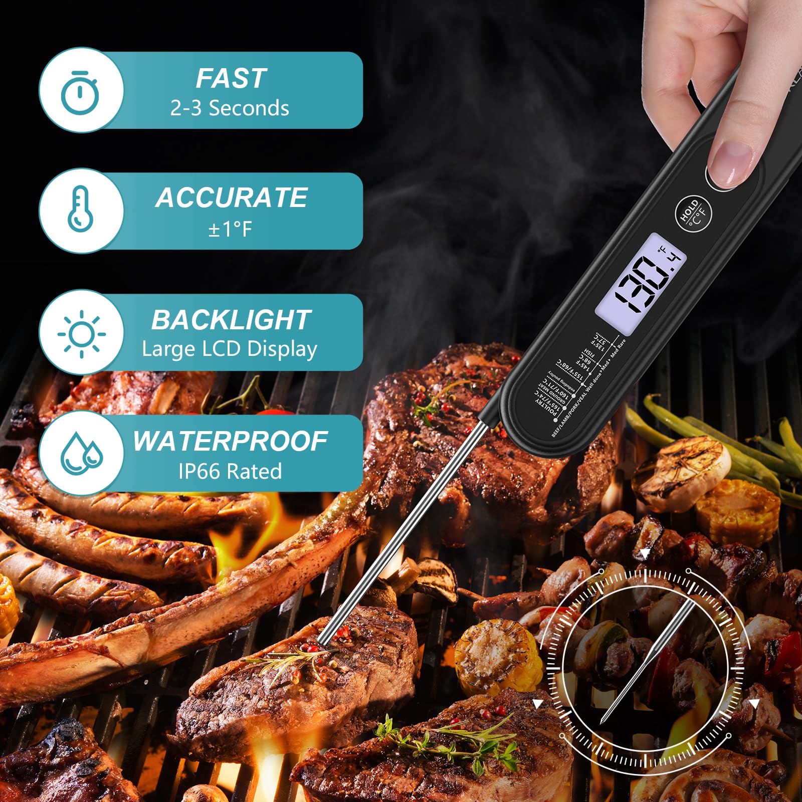 Ultrean Meat Thermometer Instant Read for Grill and Cooking, 3 Seconds Fast Precise Digital Food Thermometer with Backlight, Magnet, Foldable Probe