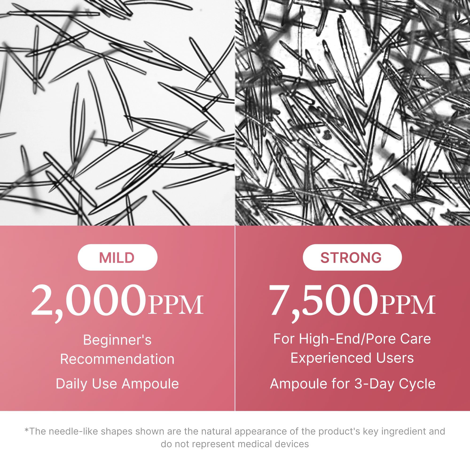 medicube PDRN Pink Collagen Exosome Shot Serum 2,000 PPM | Liquid Skin Booster | Exosome, Salmon DNA PDRN, Spicules | Uneven Skin Tone, Pore Care, Skin Texture | Korean Skin Care 1.01 fl.oz