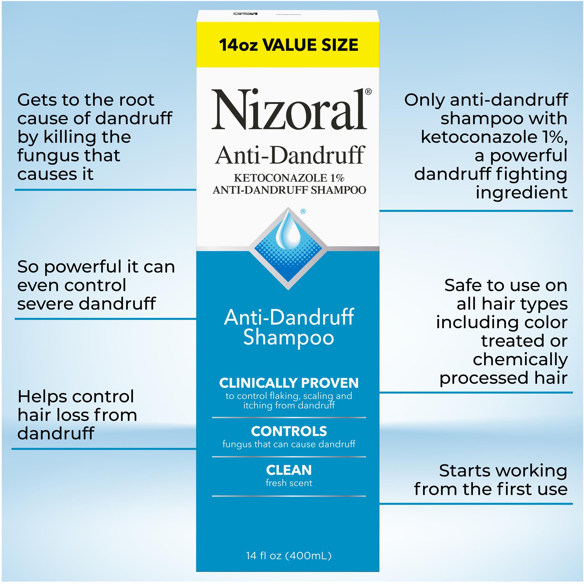 Nizoral Anti-Dandruff Shampoo with 1% Ketoconazole, 14 Fl Oz, Fresh Scent, Anti Fungal Shampoo