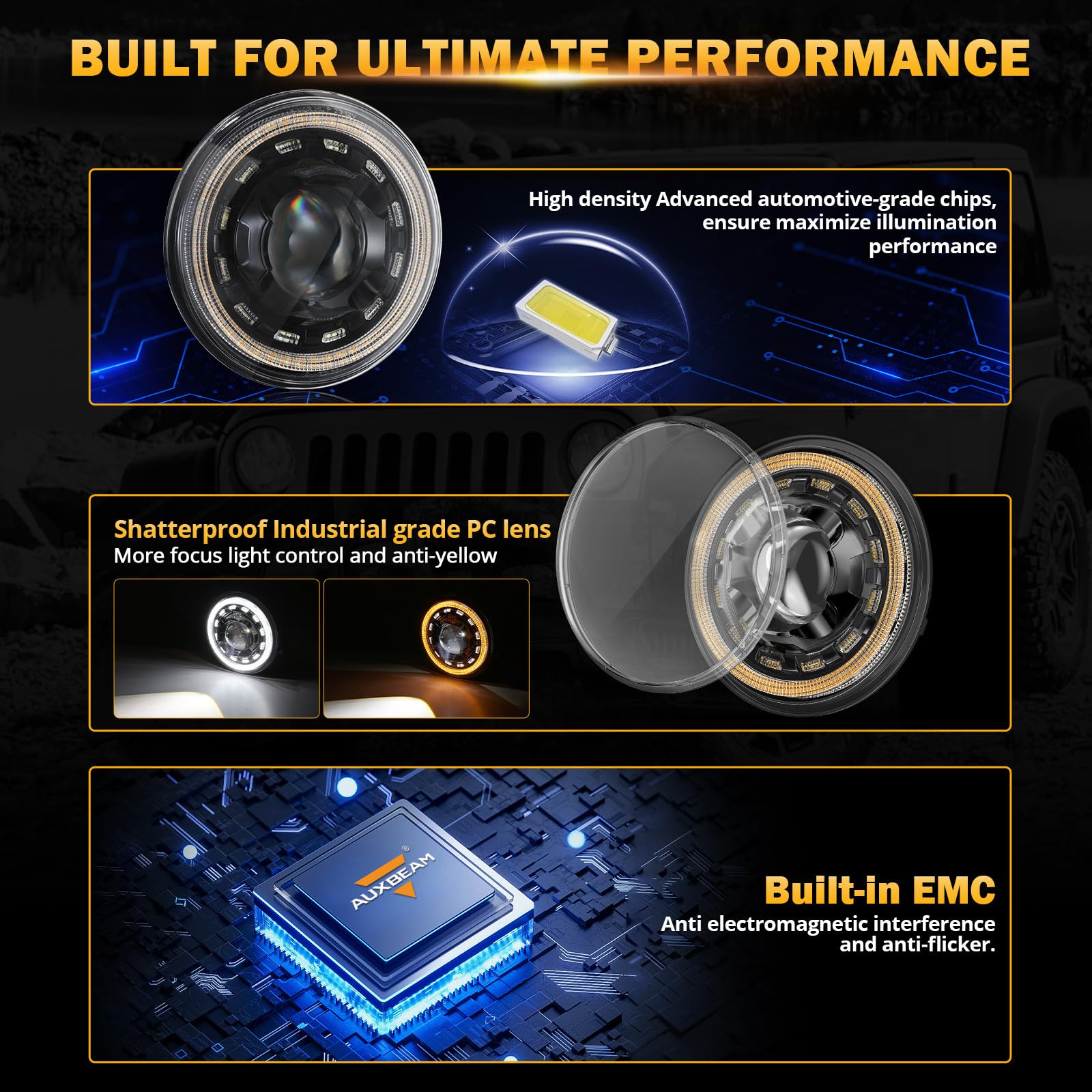 Auxbeam 7'' LED Headlights H6024 with Turn Signal DRL High Low Beam, Round Headlights Compatible with 1997-2017 Jeep Wrangler JK TJ JL Ford, Replacement Headlamps DOT Approved, 2 Years Warranty, Black