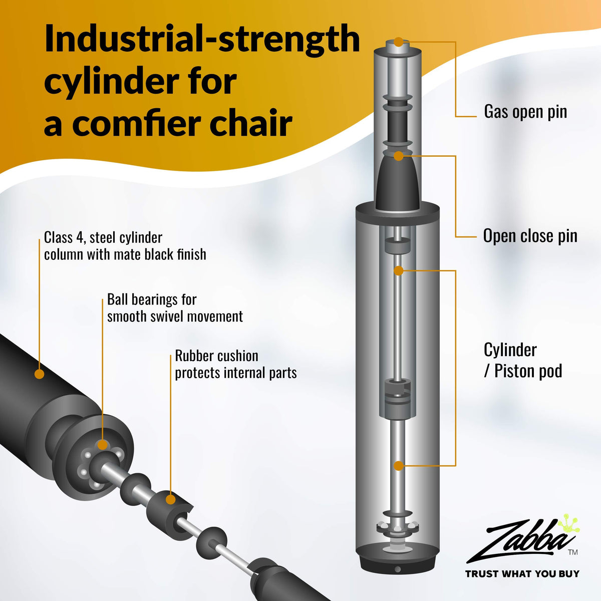 Office Chair Cylinder Replacement - Includes Removal Tool, Gloves, Gas Cylinder w/Hydraulic Piston
