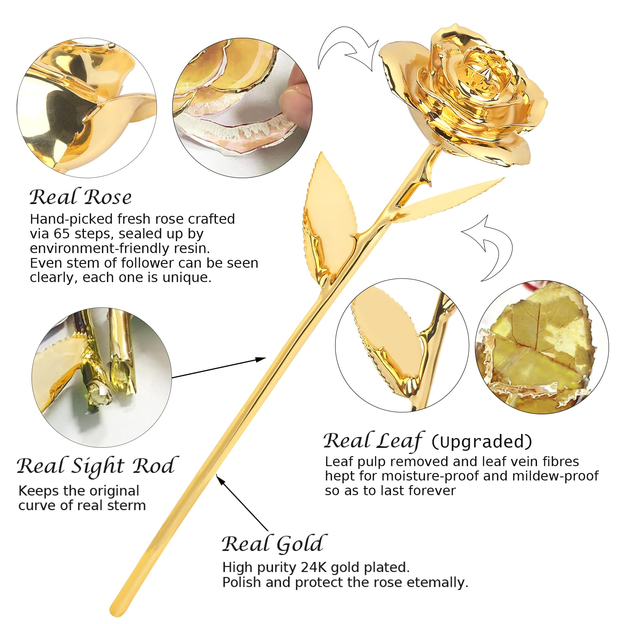 Sinvitron Gold Dipped Rose Real 24K Gold Rose, Long Stem Hand Dipped in 24k Gold Rose,Unique Romantic Gifts for Women in Her Birthday, Anniversary,Valentines Day, for mom (Gold)