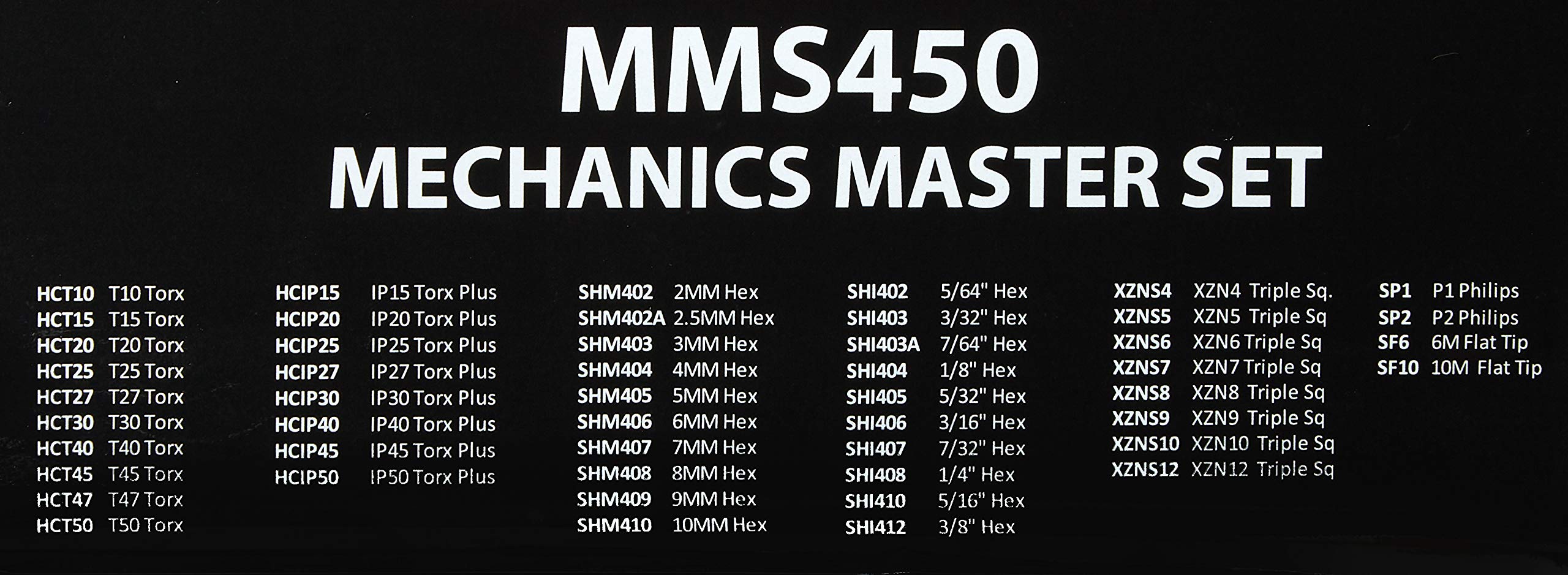 VIM Products MMS450 Stubby Set, 50 Piece