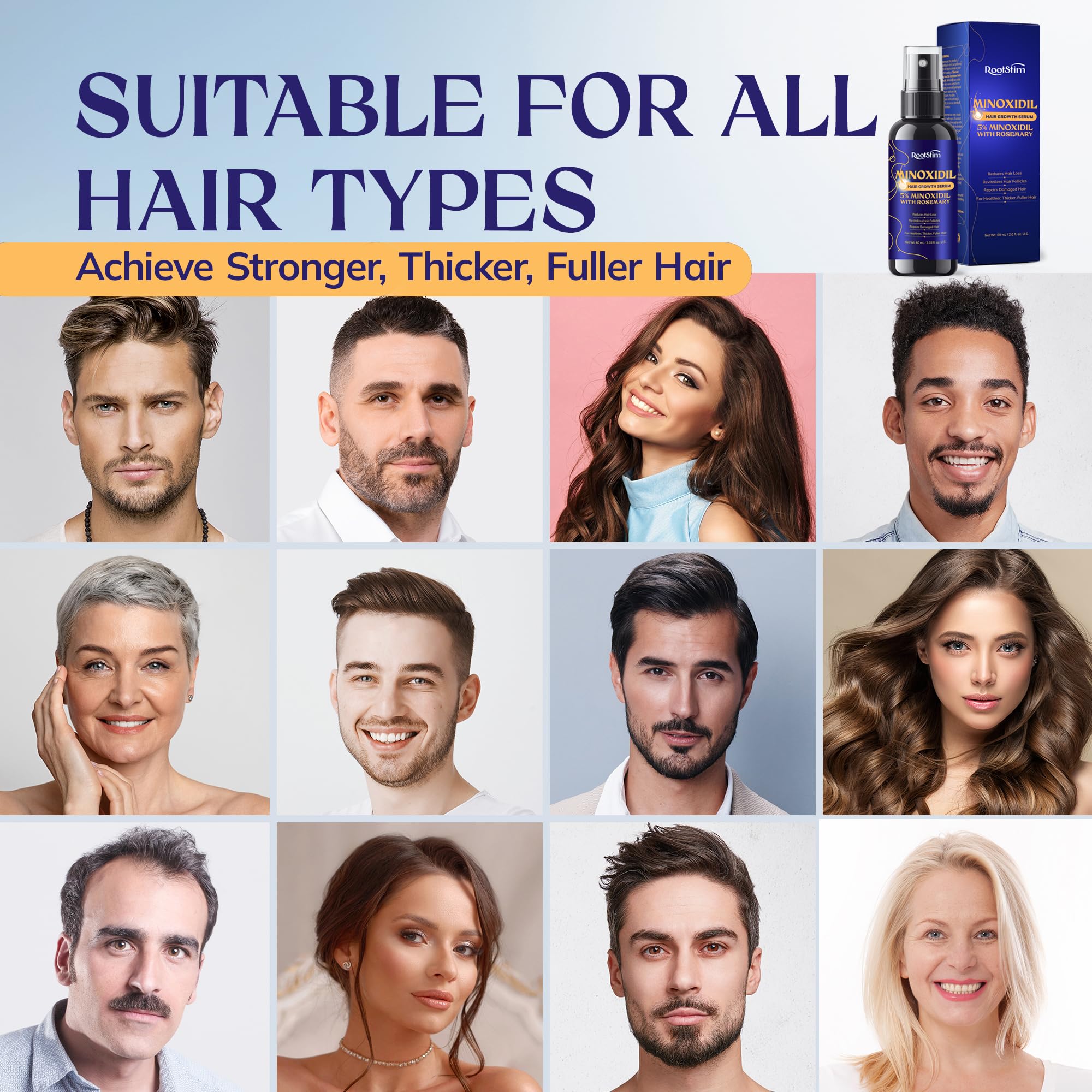 5% Minoxidil Hair Regrowth Bundle for Men and Women – Supports Thicker, Fuller Hair & Beard – 120 mL