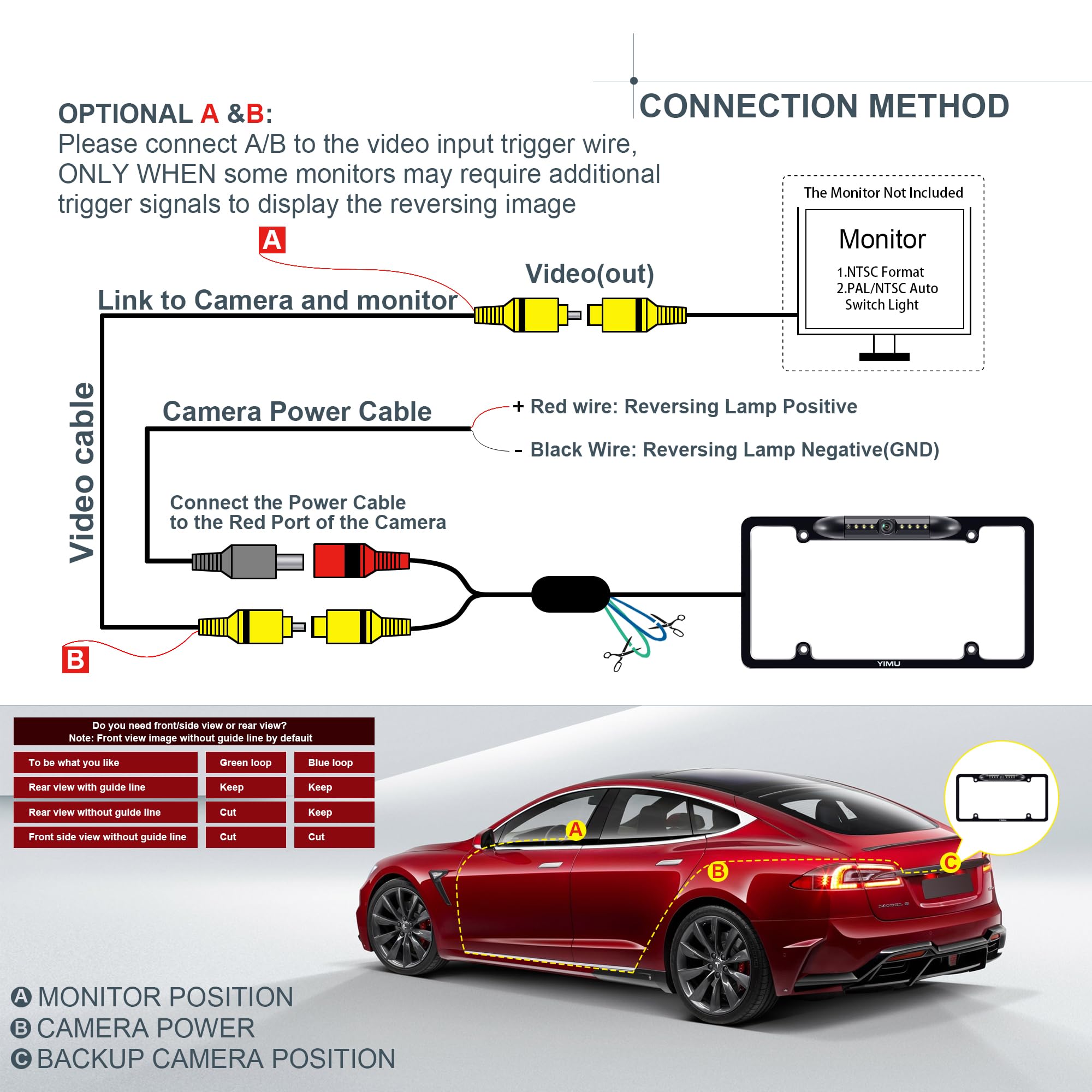 YIMU License Plate Frame Backup Camera HD Rear View Reverse Camera with 7 LED Night Vision 150 Degree Viewing Angle, Waterproof, for Cars/SUV/Pickup/Truck/Van/RV/Trailer Single Power Rear View System