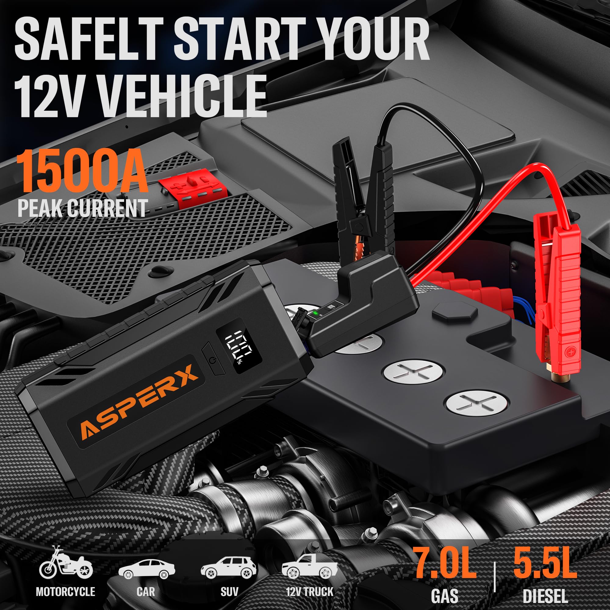 ASPERX Car Jump Starter, 1500A Peak Battery Starter for Up to 7.0L Gas or 5.5L Diesel Engine, 12V Portable Power Pack with 1.4 INCH LCD Display