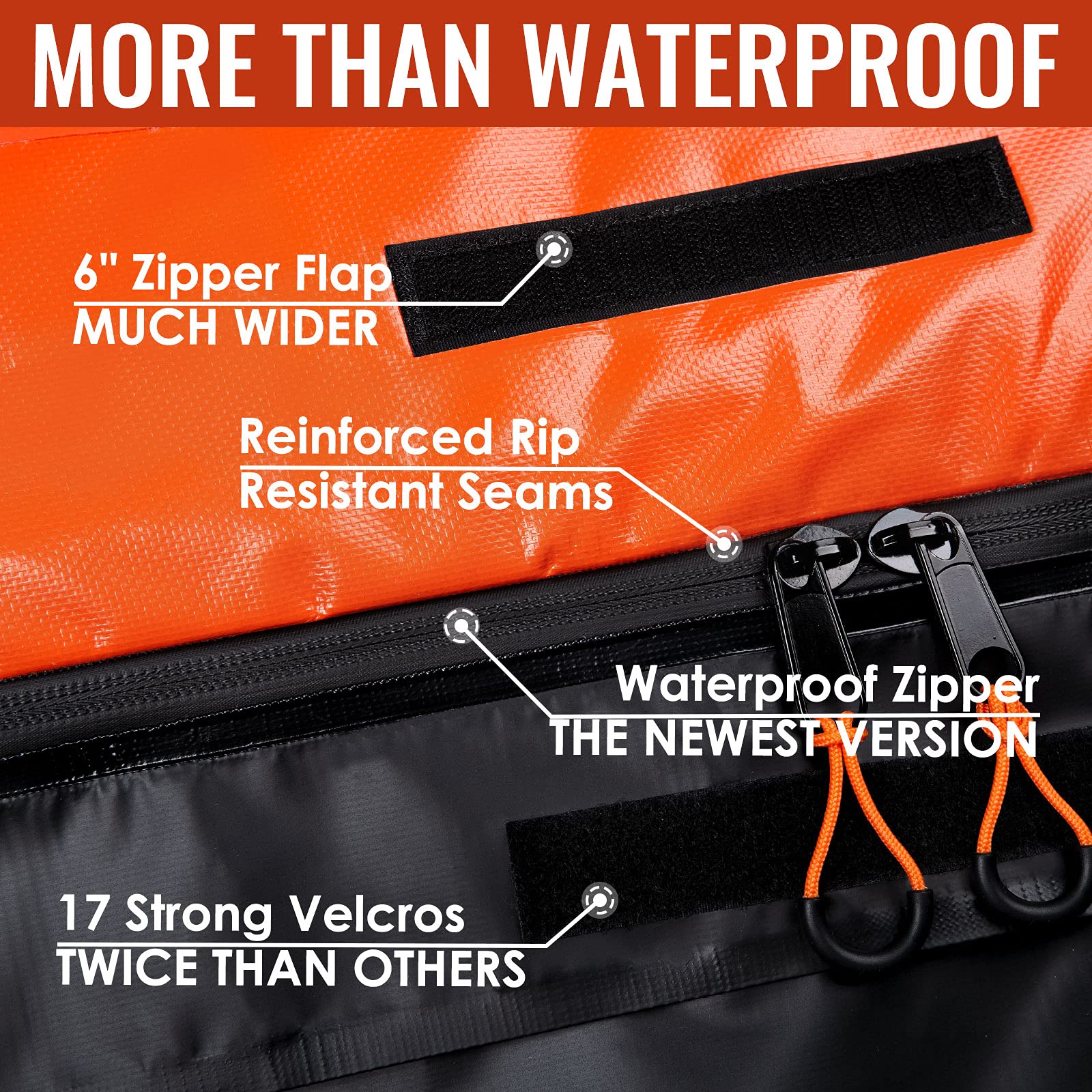 Car Rooftop Cargo Carrier Bag, 21 Cubic Feet 100% Waterproof Heavy Duty 840D Car Roof Bag for All Vehicle with/Without Racks - Anti-Slip Mat, 6 Door Hooks, Storage Bag, 2 Extra Straps