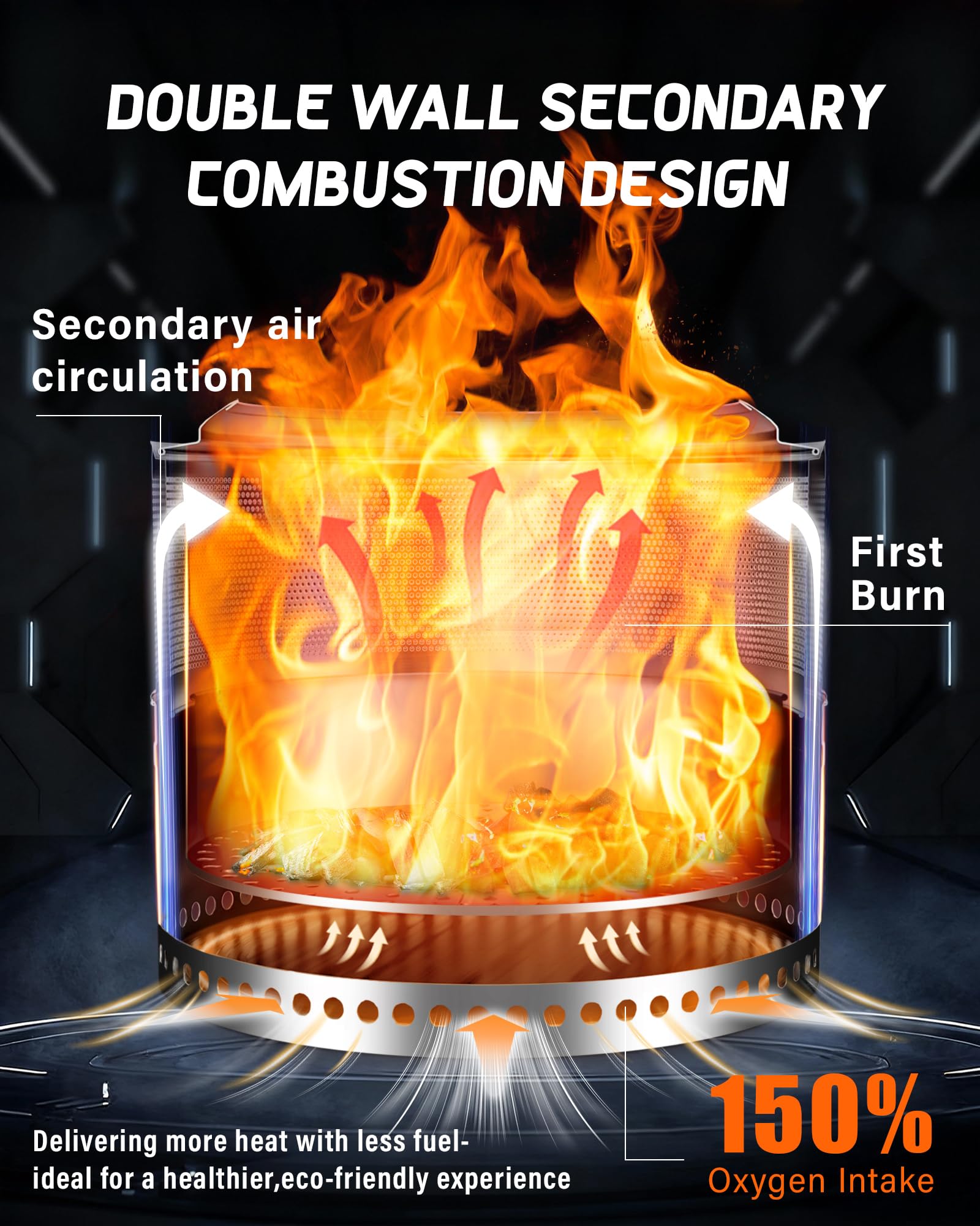 YEFU Fire Pit, Folding Smokeless Firepit, Wood Burning Stainless Steel Portable Outdoor Fireplace with Removable Ash Stand,Gloves,Fire Poker,Bonfire Fire Pits for Outside Camping (20 inch)