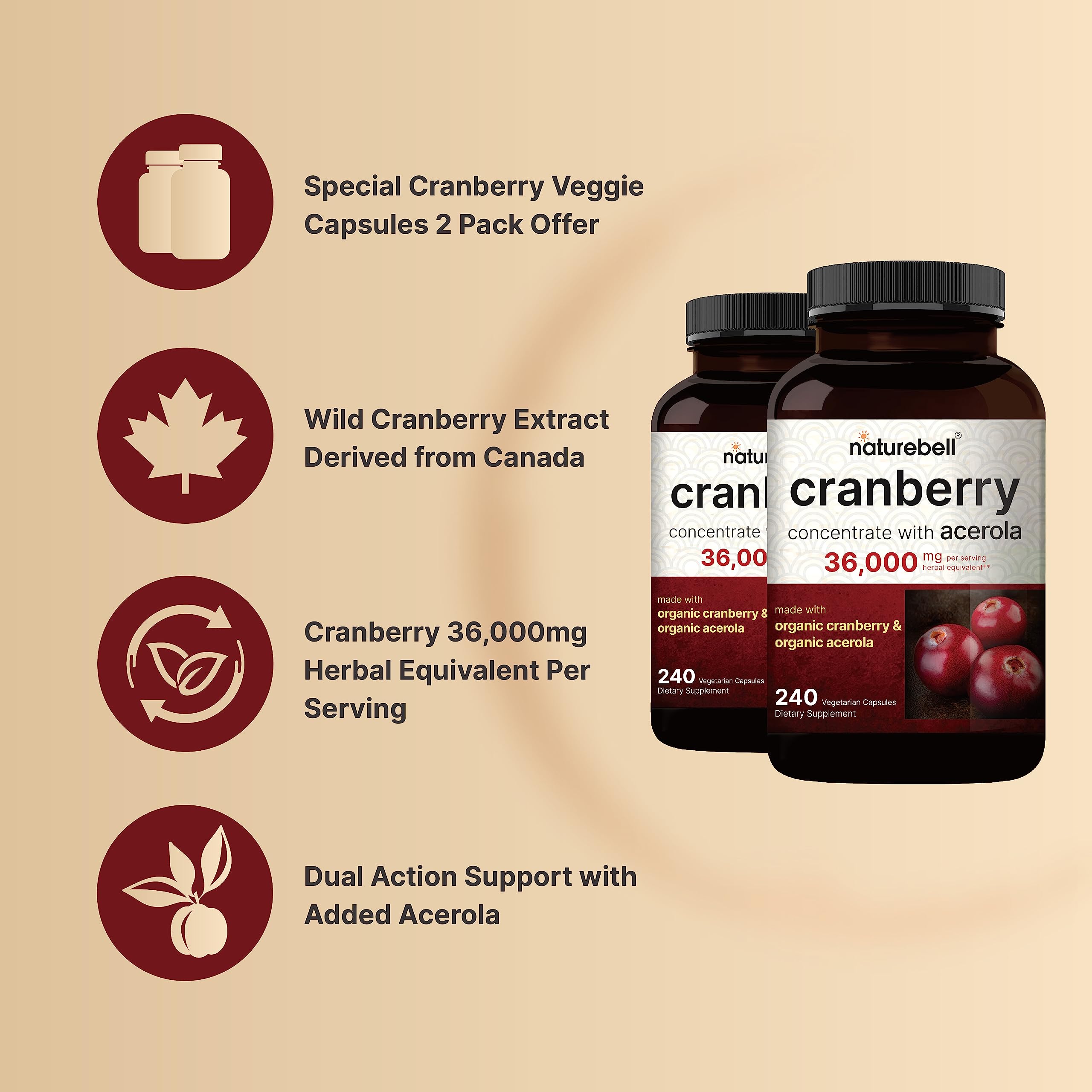 NatureBell 2 Pack Cranberry Pills 36,000mg with Acerola, 480* Veggie Capsules | 100:1 Fresh Cranberries Extract – Organic Ingredients – Supports Urinary Tract Health – Sugar Free