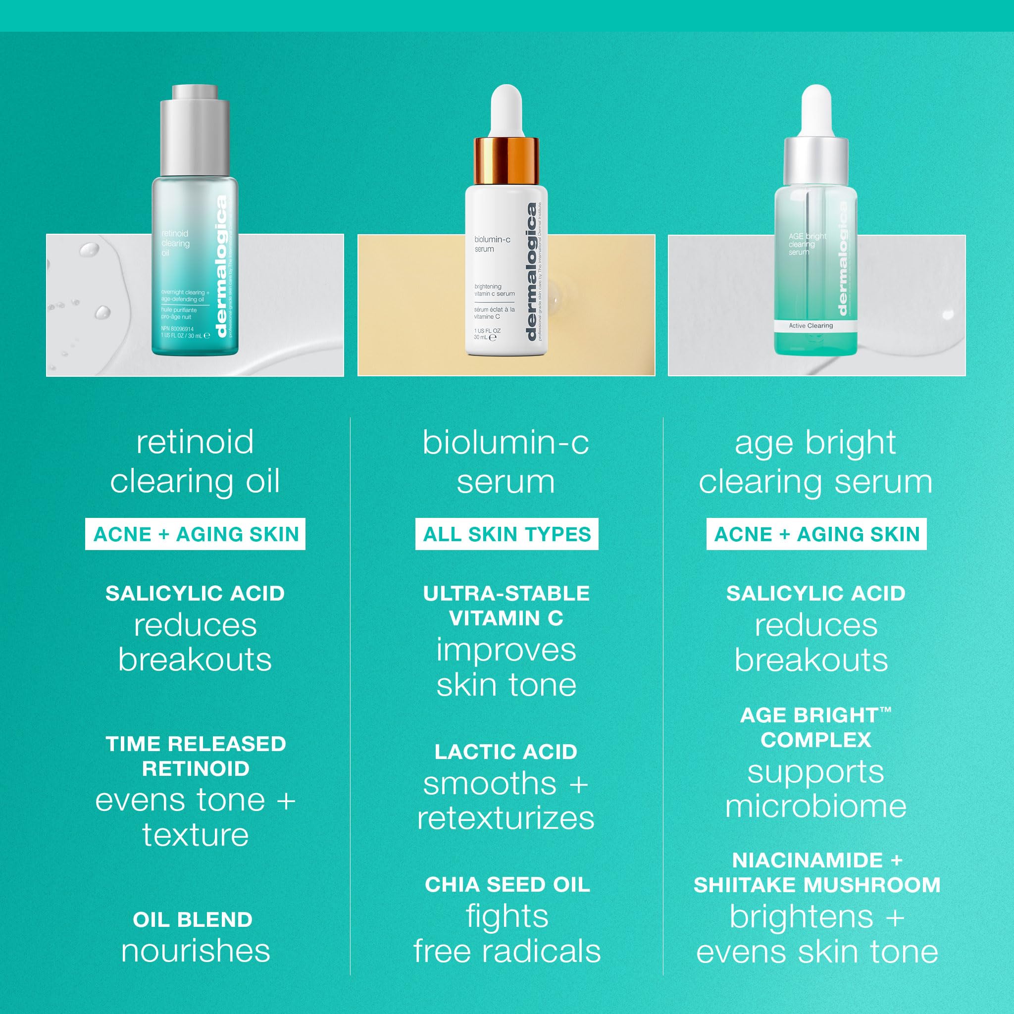 Dermalogica Retinol Clearing Oil Face Serum with Salicylic Acid - Anti-Aging Acne Treatment That Delivers Clearer, Vibrant Skin by Morning, (1 Fl Oz)