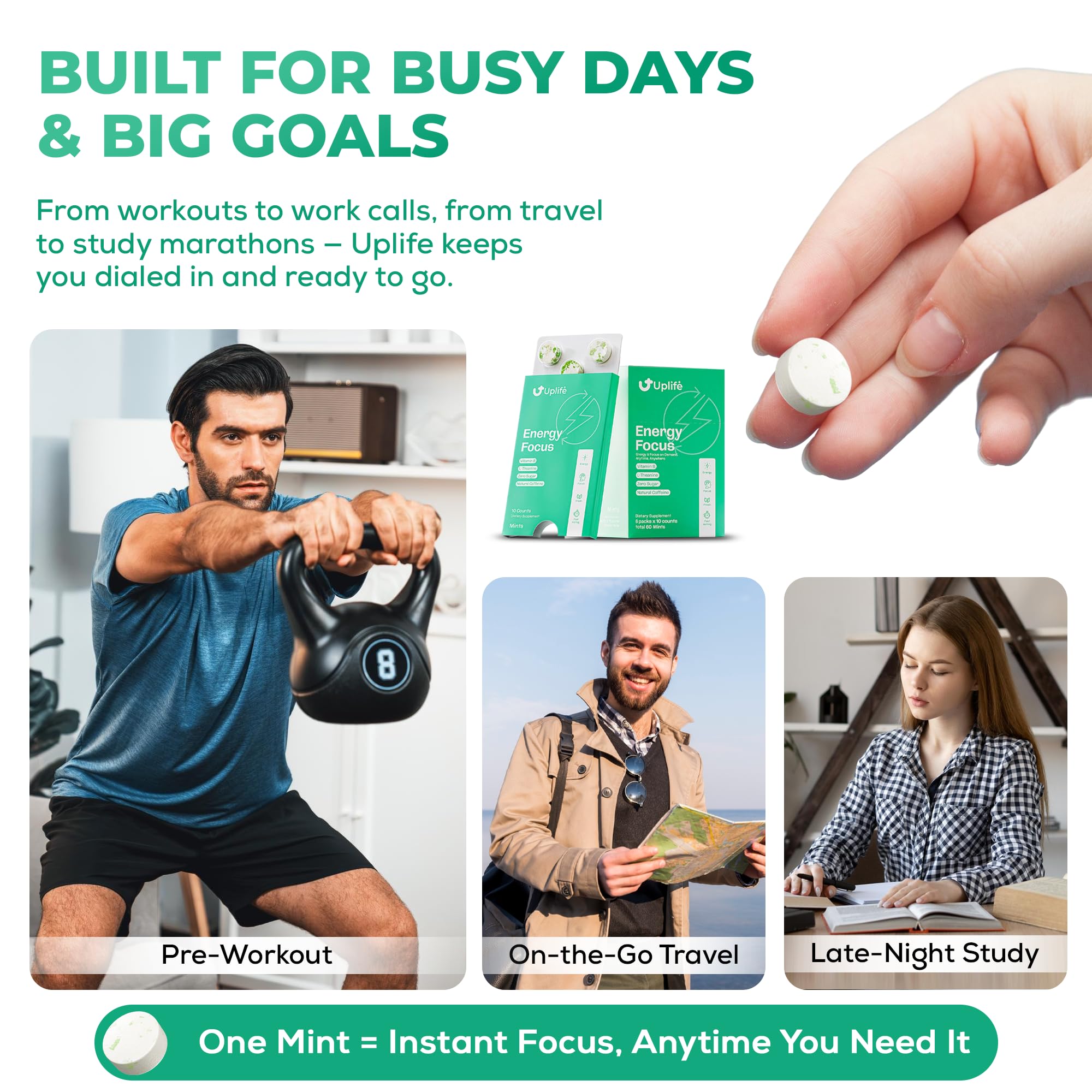 UPLIFE Energy and Focus Mint 60 Pcs – Made in USA - Peppermint – Natural Caffeine Mint Coffee Alternative - Organic Mint with 40mg Caffeine + 80mg L-Theanine + B3 & B12 - Suger Free, Non GMO