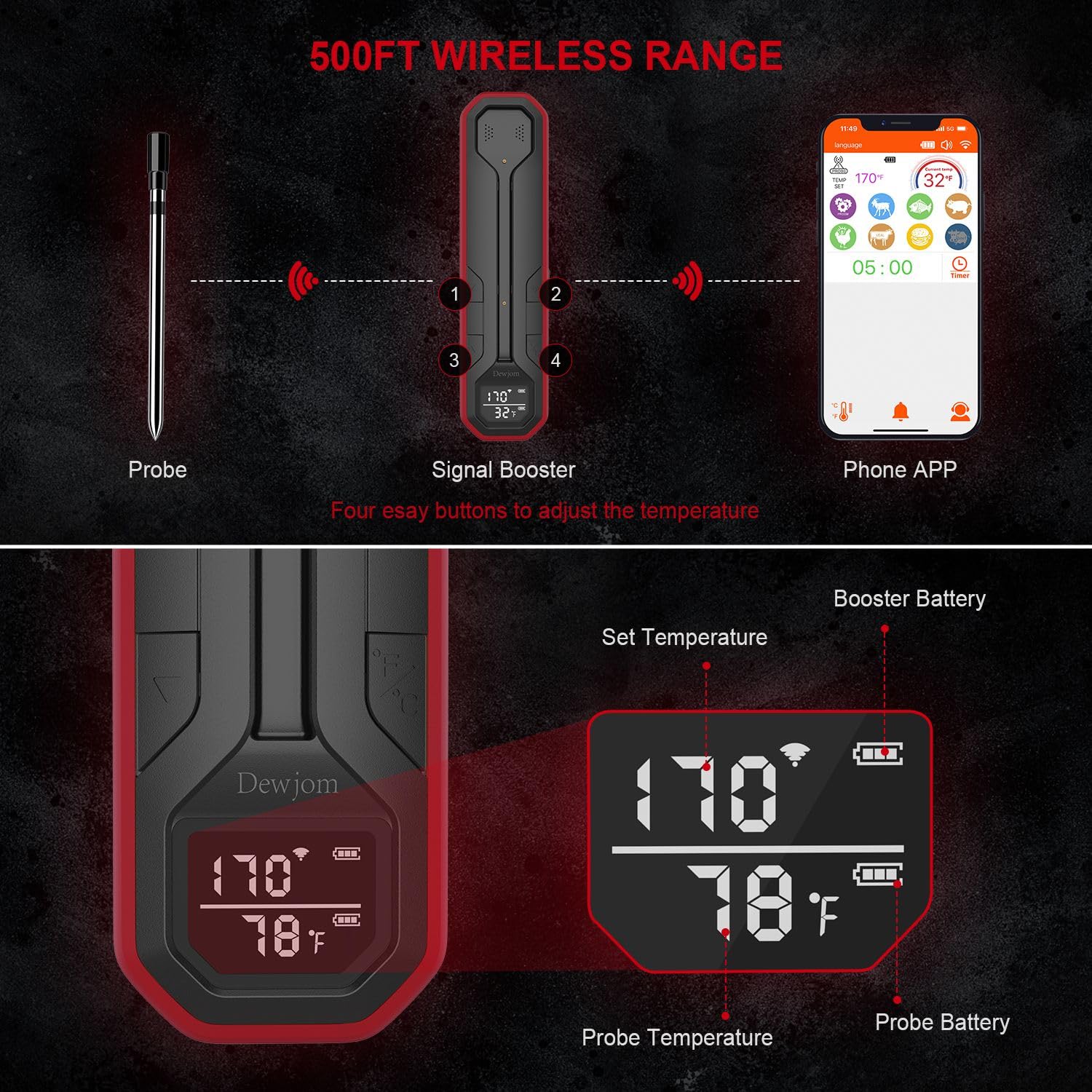 Wireless Meat Thermometer – Digital Cooking Thermometer with Wireless Probe – 500Ft Remote Range Food Thermometer – with iOS & Android Read App -Preprogrammed Temperatures for BBQ, Oven, Grill