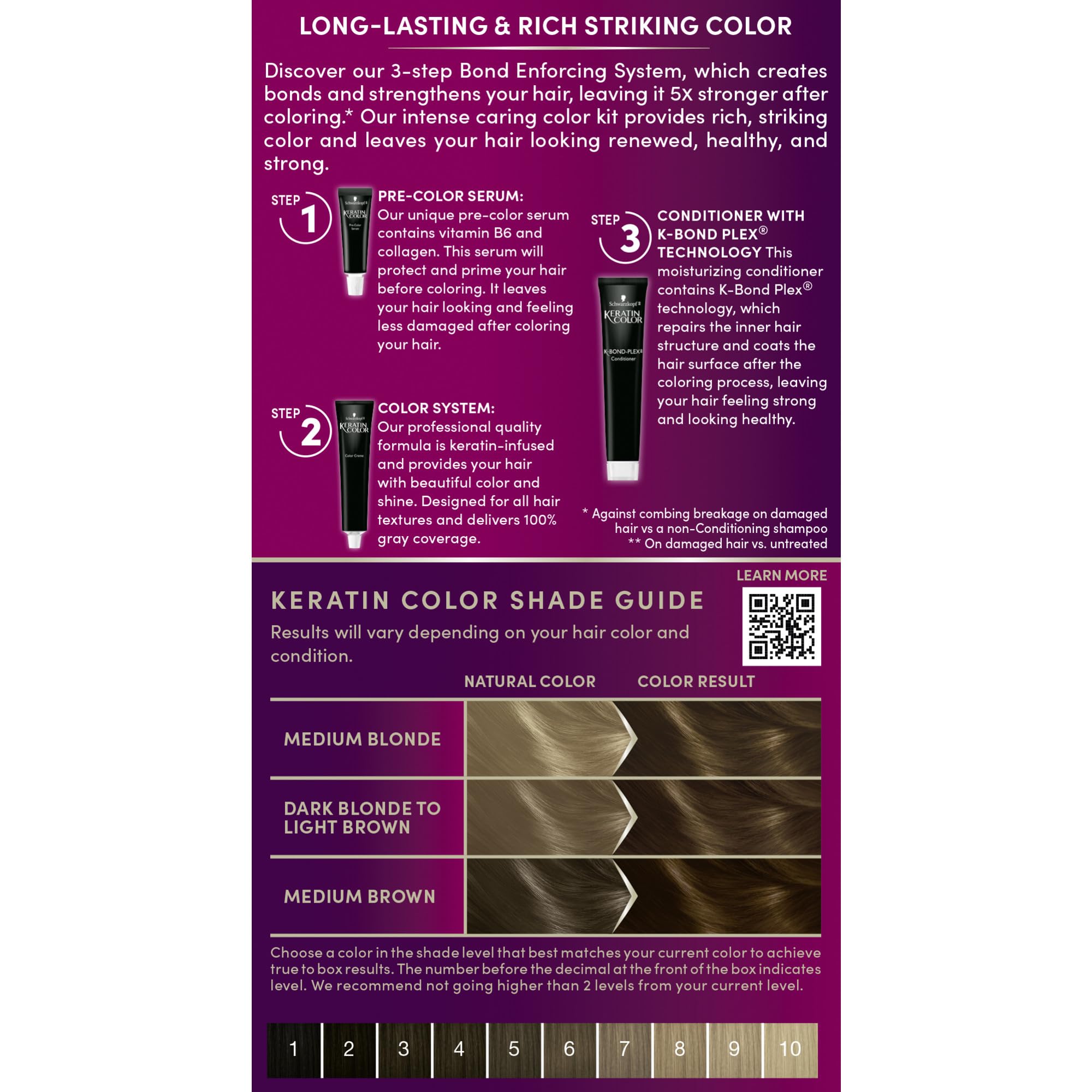 Schwarzkopf Keratin Permanent Hair Color, 6.0 Delicate Praline, 1 Application - Professionally Inspired Permanent Hair Dye, for up to 80% Less Breakage vs Untreated Hair and up to 100% Gray Coverage