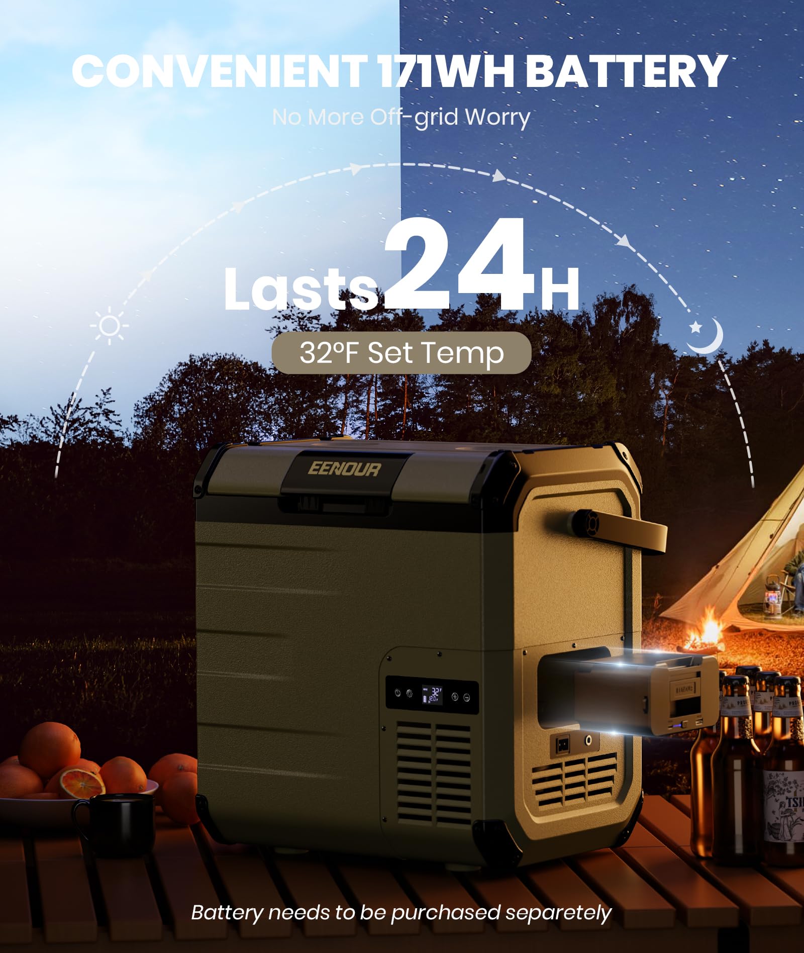 EENOUR D18 12 Volt Car Refrigerator, Portable Freezer 19Qt/18L Battery & Solar Powered Cooler 25W, -4~50℉, 12/24V DC, 110~240V AC, Idea for 2 People, Road Trips, Truck, Camping (Battery Not Included)