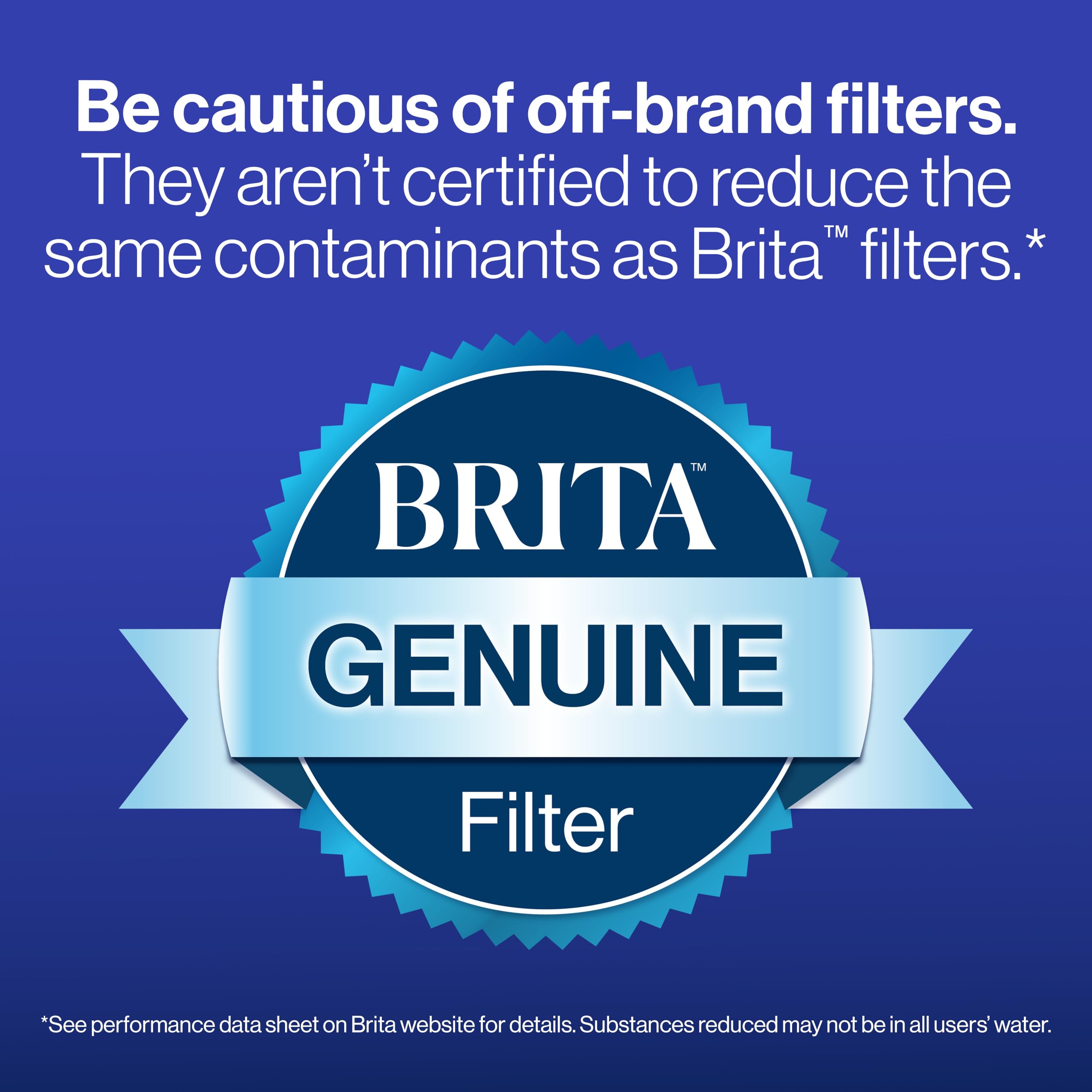 Brita Elite Water Filter Replacement for Pitchers and Dispensers, NSF Certified to Remove 99% of Lead, 1 Count (Pack of 1), Blue