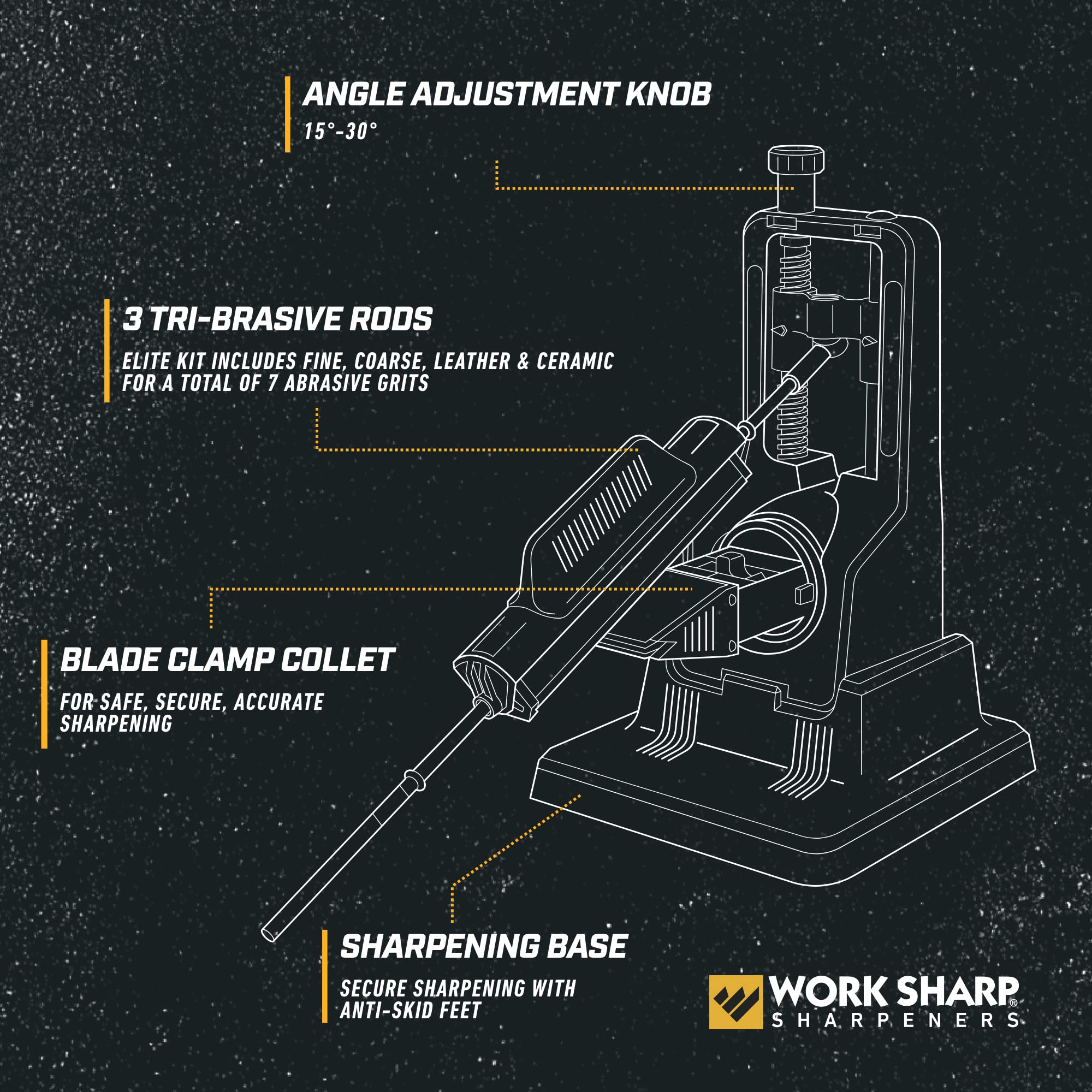 Work Sharp Precision Adjust Elite Knife Sharpener - Adjustable Knife Sharpening System - For Hunting, Serrated & Kitchen Knives