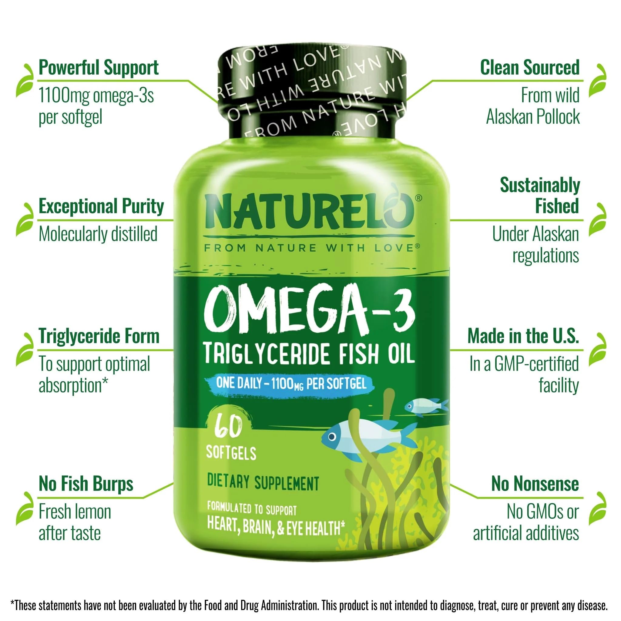 NATURELO Omega-3 Fish Oil Supplement - EPA + DHA - 1100 mg Triglyceride Omega-3 per Gel - One A Day - for Heart, Eye, Brain, Joint Health - No Burps - Lemon Flavor - 60 Softgels | 2 Month Supply