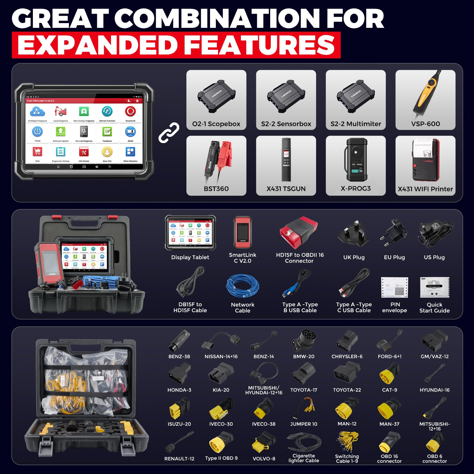 LAUNCH X431 PRO3S+Smartlink HD Heavy Duty Truck Scanner,2024 Top Diesel&Gasoline Bidirectional Diagnostic Scan Tool with J2534 Reprogramming,Topology Map,60+Service,ECU Coding,CANFD &DOIP,Free Update