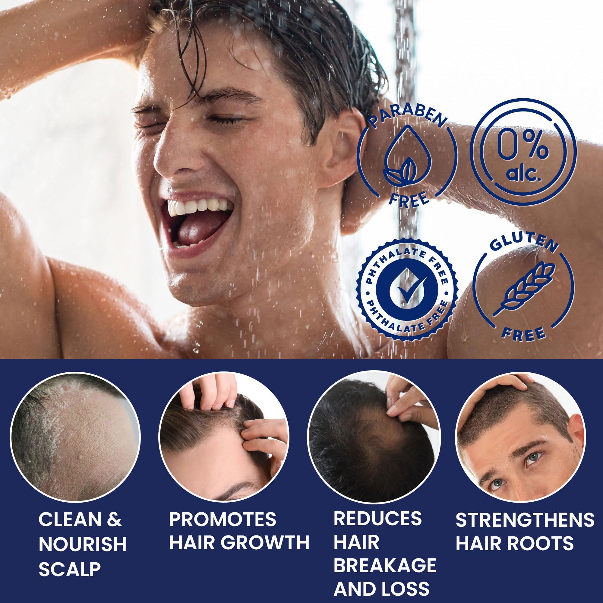 Uttse Biotin Hair Growth Shampoo for Men: Natural Thickening Shampoo with Tea Tree Oil Ginseng Mint for Hair Loss and Thinning Hair - 10.1 fl.oz, Dark Blue