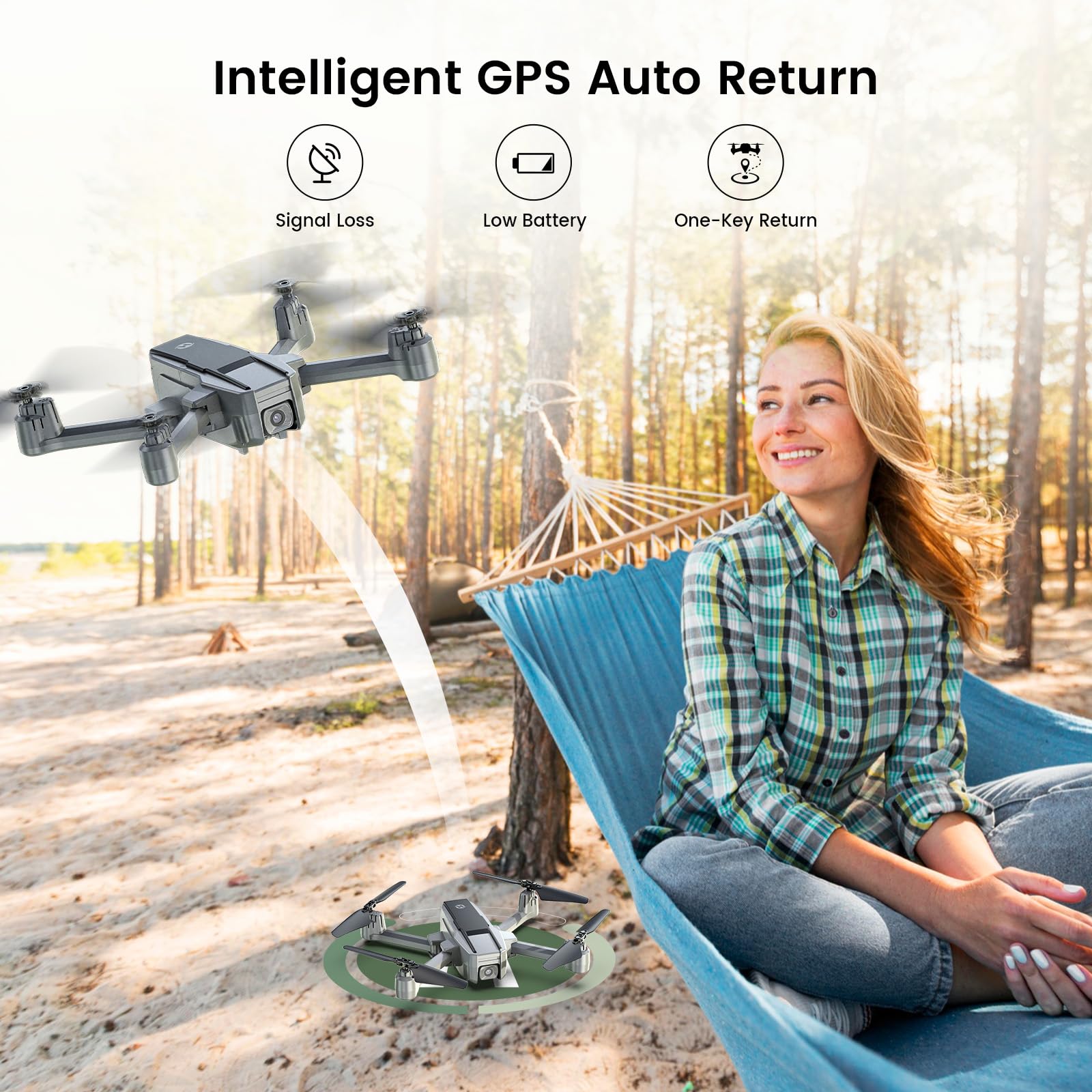 Holy Stone HS440D Drones with Camera for Adults 4K UHD Camera, Unger 249g with GPS Auto Return, Follow Me, Waypoints and Customized Carrying Case