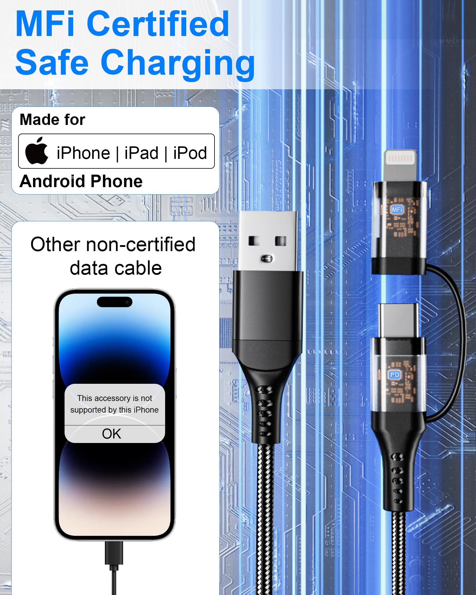 USB to USB C and Lightning Cable 6FT, Nylon Braided iPhone Charging Cable USB C and Lightning Cable 2 in 1 Carplay Cord, for iPhone 15 14 13 12 11 Pro Max Plus 8 X XS XR and Android Phone