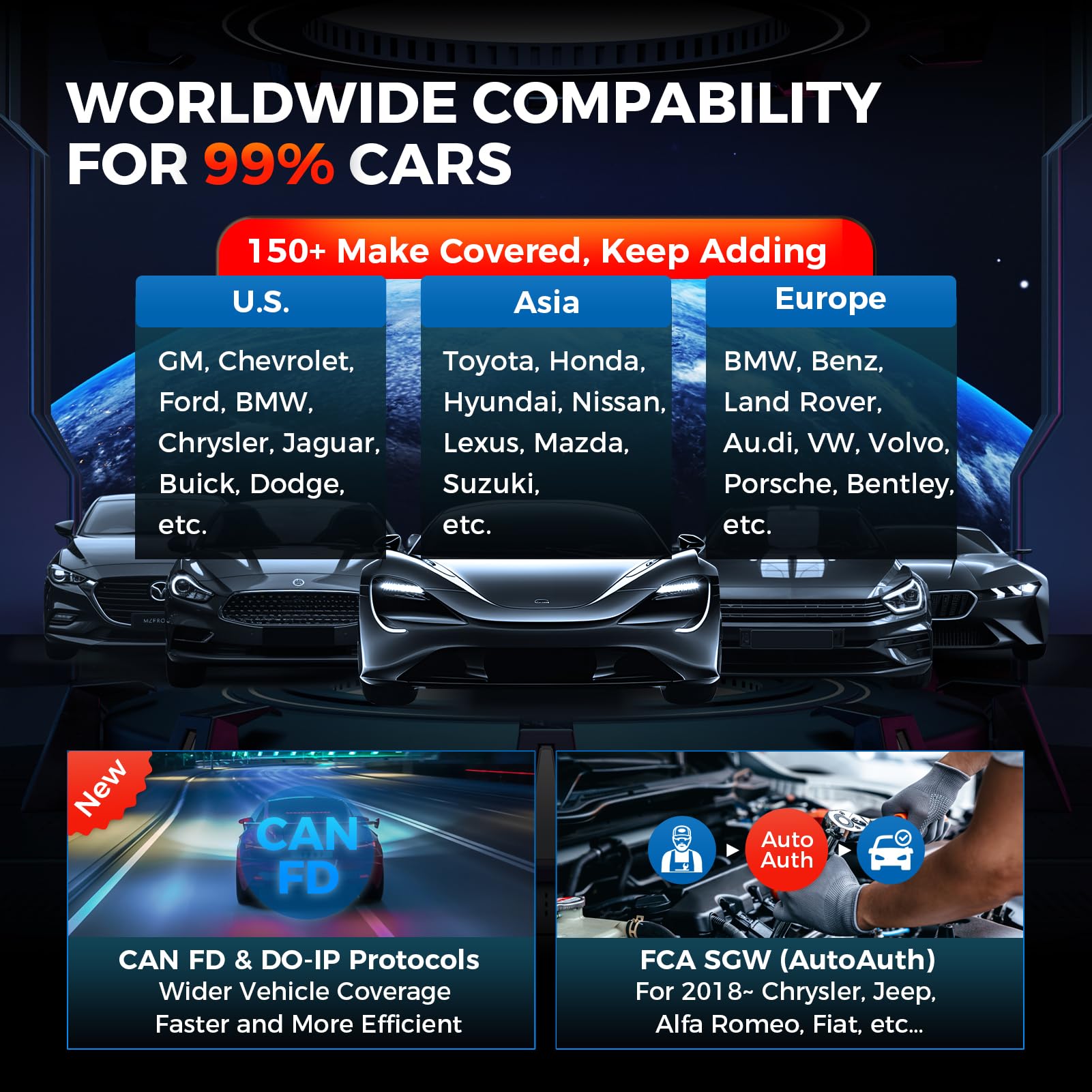 LAUNCH X431 CRP919X OBD2 Scanner,ECU Coding Bidirectional Scan Tool,31+Reset,CAN FD/DoIP,FCA Autoauth, 100+ Brands OBD2 Scanner Diagnostic Tool,All Systems Diagnostic Scanner, IMMO Car Scanner