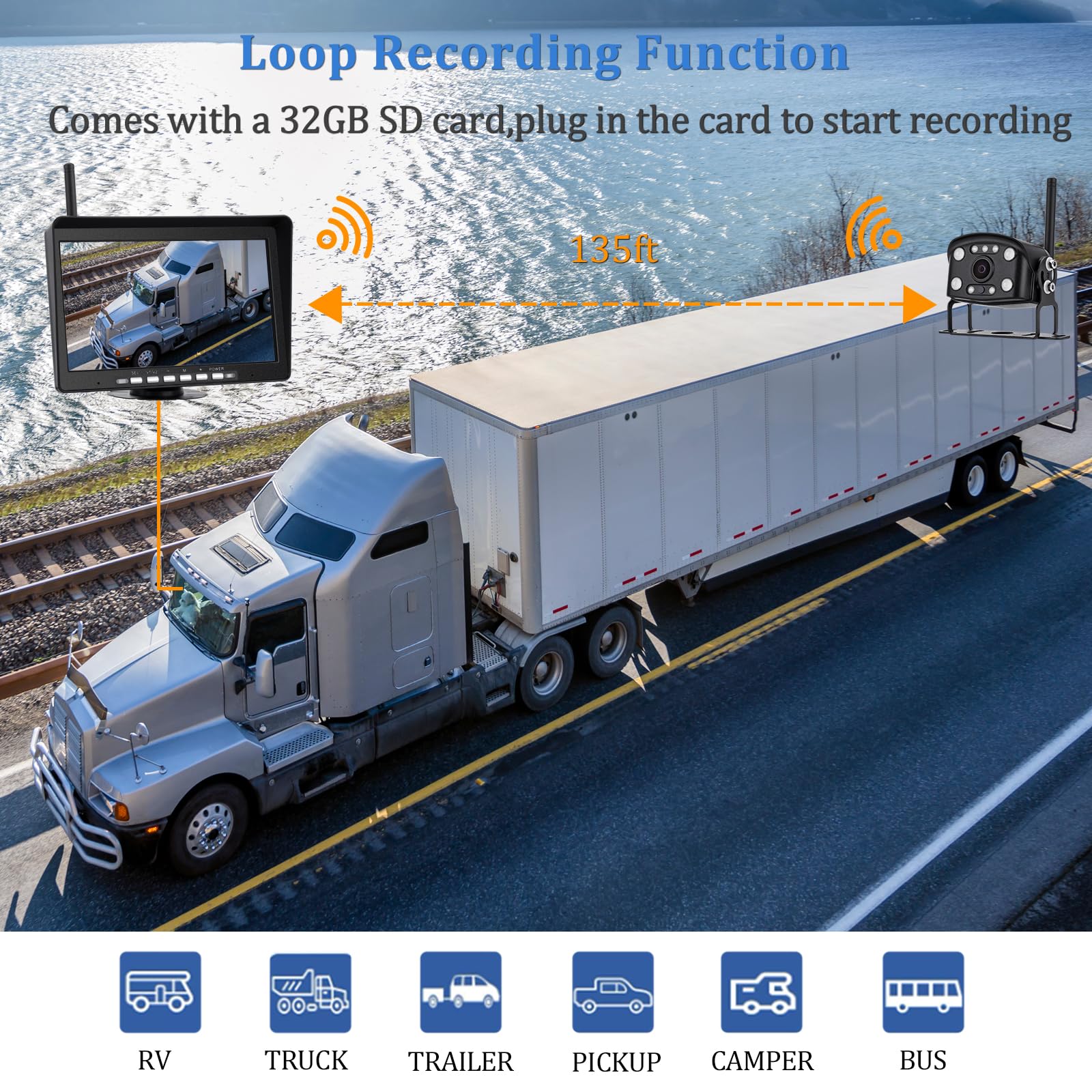 WOOCARTY 10.1" Wireless Backup Camera System, 1080P DVR Recording Monitor, IP68 Waterproof Night Vision Rear Side Cameras for Truck/Trailer/Camper, 32GB SD Card Included