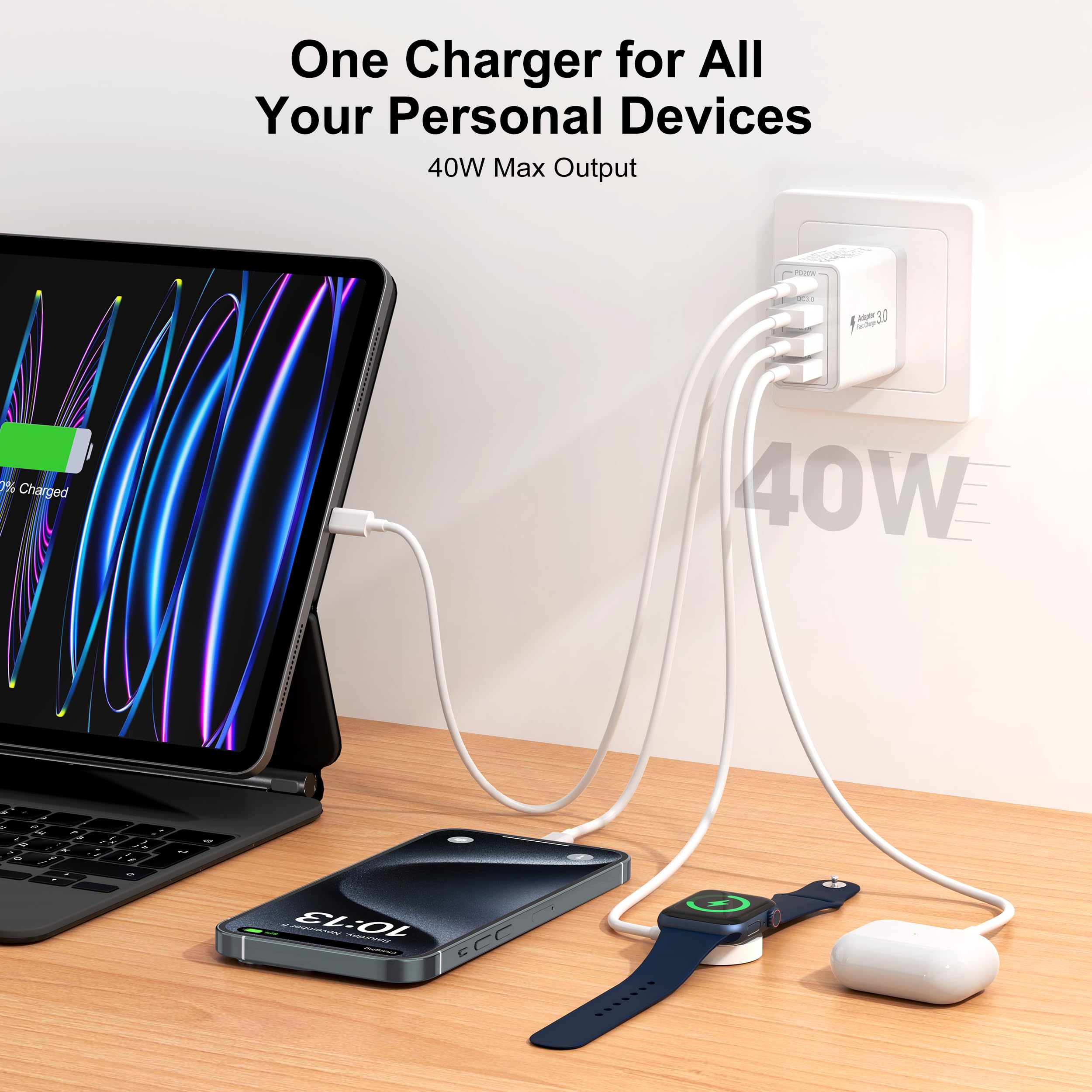 USB-C Wall Charger, 40W Durable 4Port QC+PD 3.0 Power Adapter, Double Fast Plug Charging Block for iPhone 15/15 Pro/ 15 Pro Max/15 Plus/14/13/12, XS/XR/X, Watch Series 8/7 Cube, White, 2 Pack