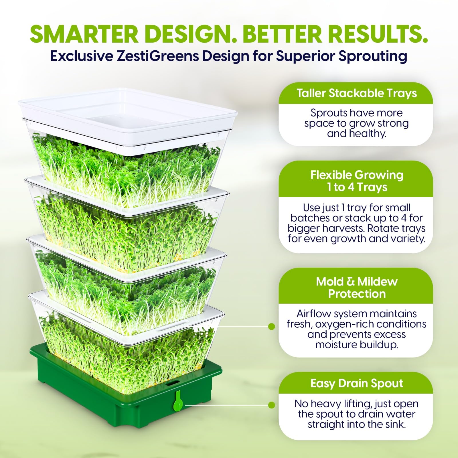 ZESTIGREENS 4-Tier Sprouting Kit with Drain Spout – Stackable Seed Sprouter Trays for Growing Fresh Sprouts at Home – BPA-Free, Easy Rinse & Drain System