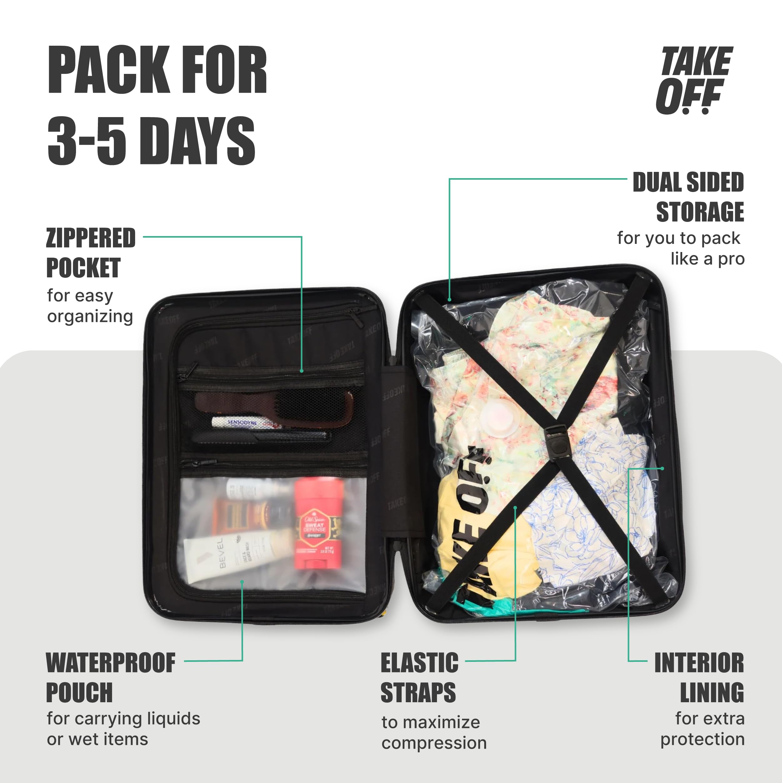 Take OFF Luggage - Personal Item Rolling Suitcase 3.0, TSA Approved, Small Carry On, Under the Seat, Hard Case with Removable Wheels, Light Weight Bag, Airplane Travel Essential Accessories, 18x14x8