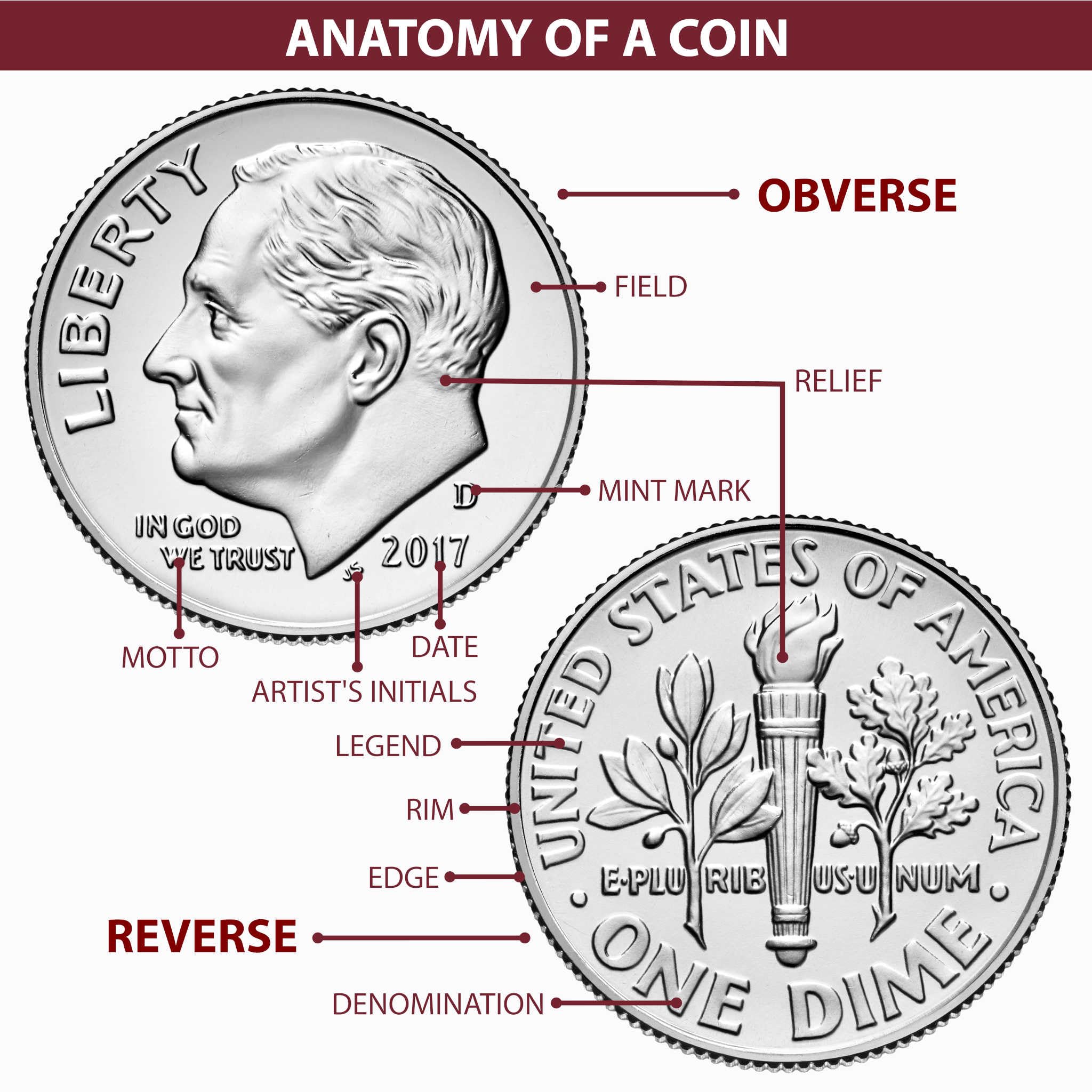 1992 S Kennedy Half Dollar Choice Proof 90% Silver 50c US Coin Collectible