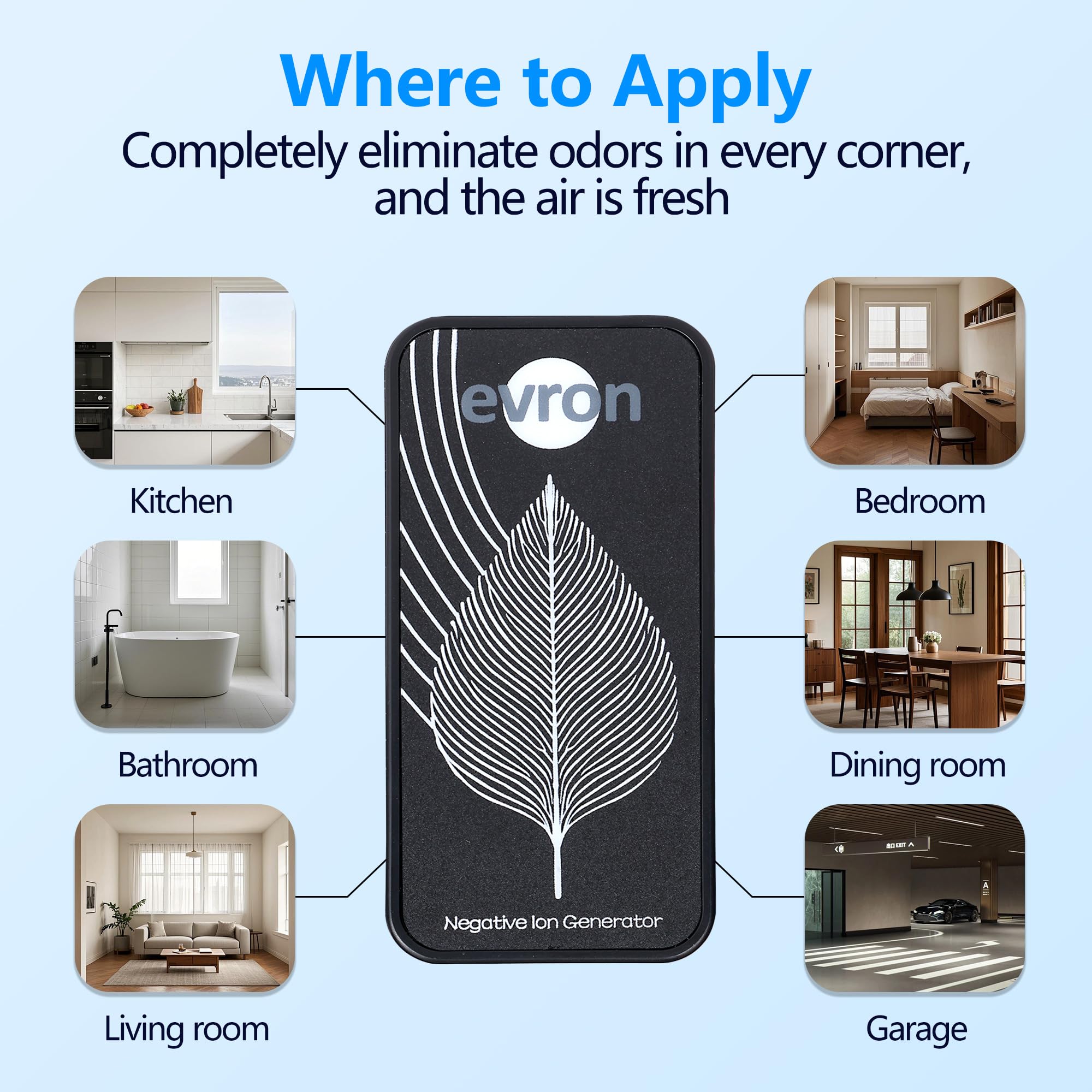 Air Ionizers for Home, Ultra-Thin Filterless Plug-In Negative Ion Generator, Foldable Plug & Dim Amber Light, 20M Ions/Sec, Up to 400 sq ft Coverage (1, Black)