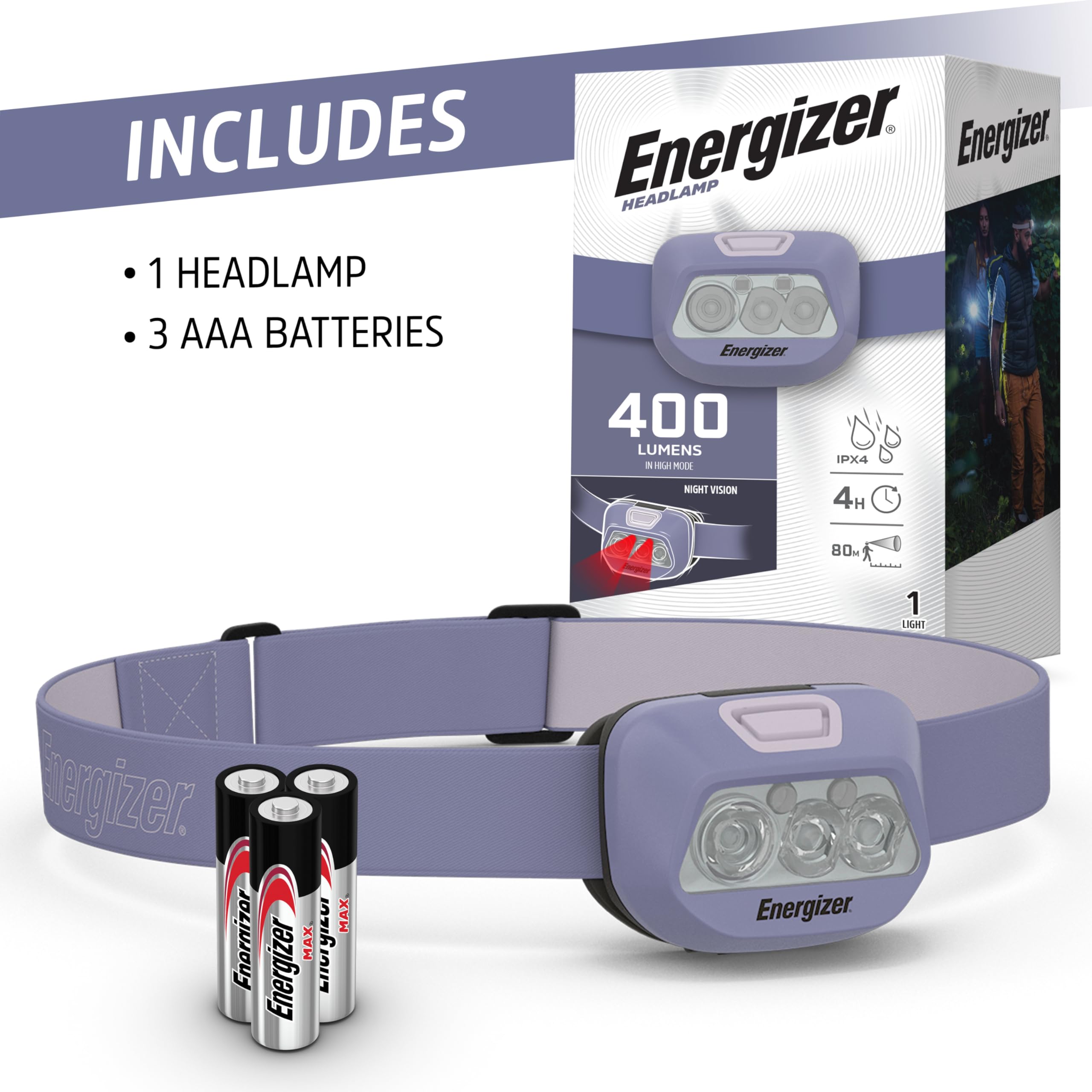 Energizer LED Headlamp HDL-400, IPX4 Water Resistant Headlamps, High-Performance Head Light for Outdoors, Camping, Running, Storm, Survival LED Light for Emergencies (Batteries Included)