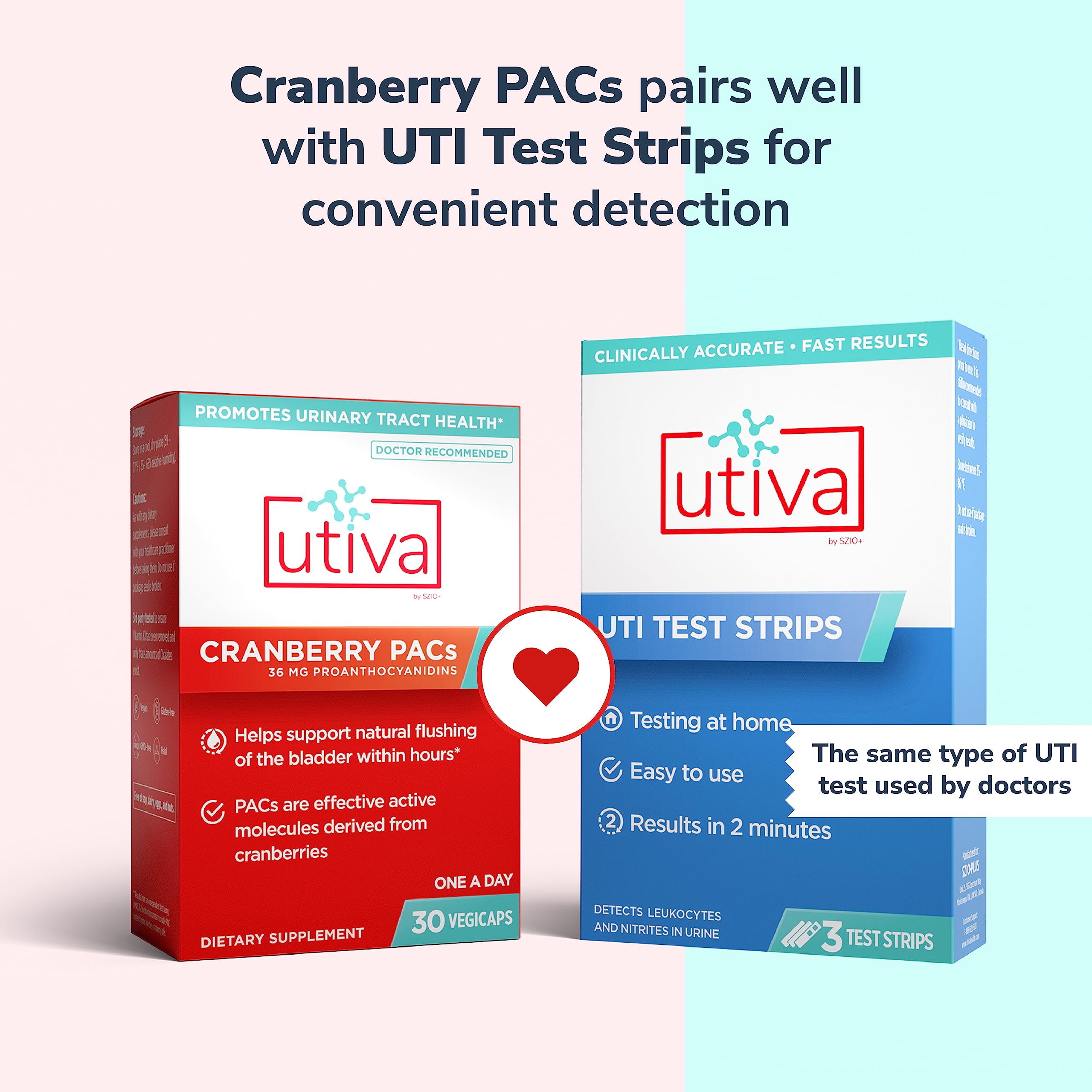 Utiva Cranberry PACs – Clinically Studied Ingredients 36mg PACs for UTI Avoidance - Supplement for Urinary Tract Health for Women and Men – Cranberry Extract Pills for Bladder Health, 30 Vegi Capsules