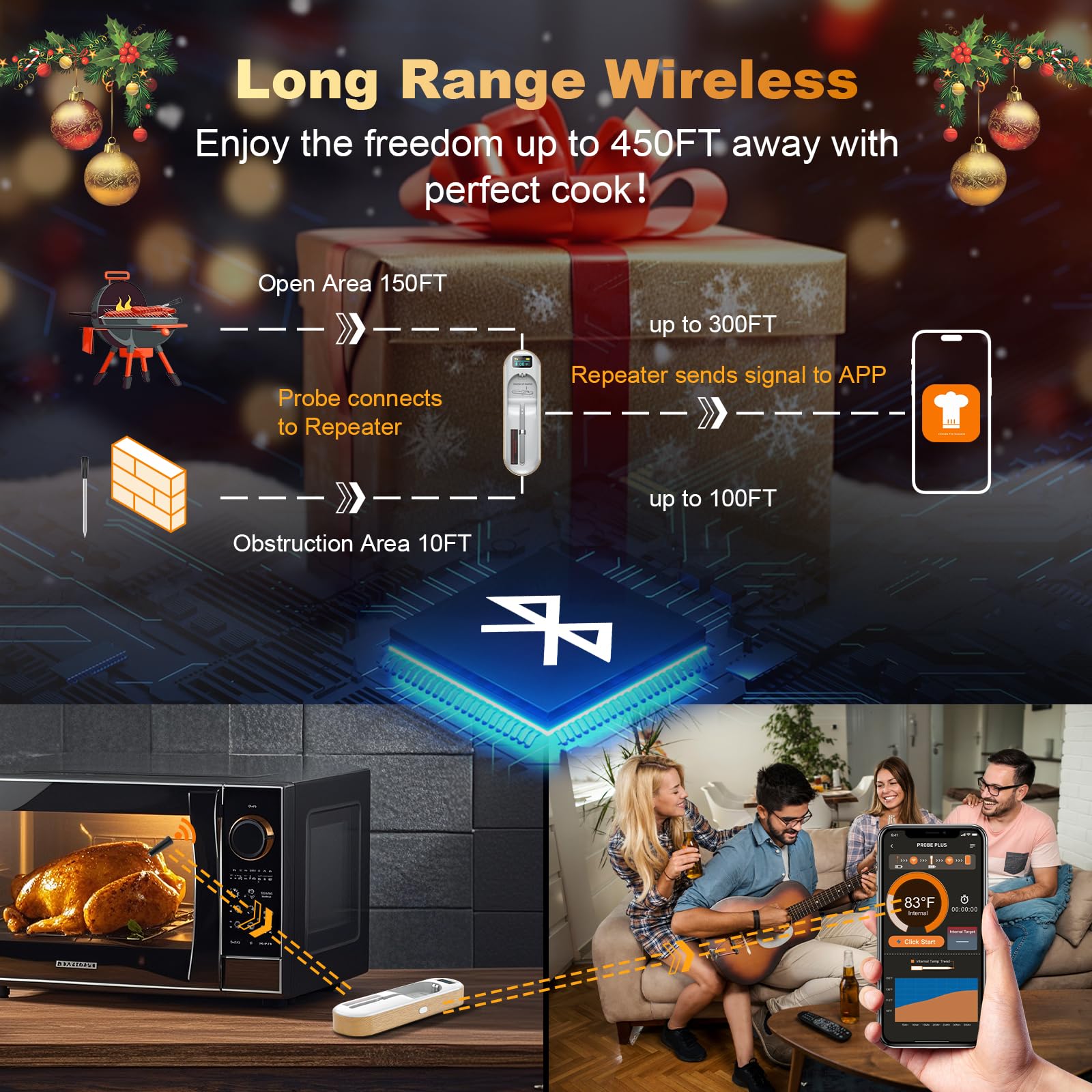 Wireless Meat Thermometer, Smart APP with Digital Instant Read, Alarm, Long Bluetooth Range, High-Temp-Resist Food Thermometer for Grilling and Smoking, Cooking, Oven, Rotisserie