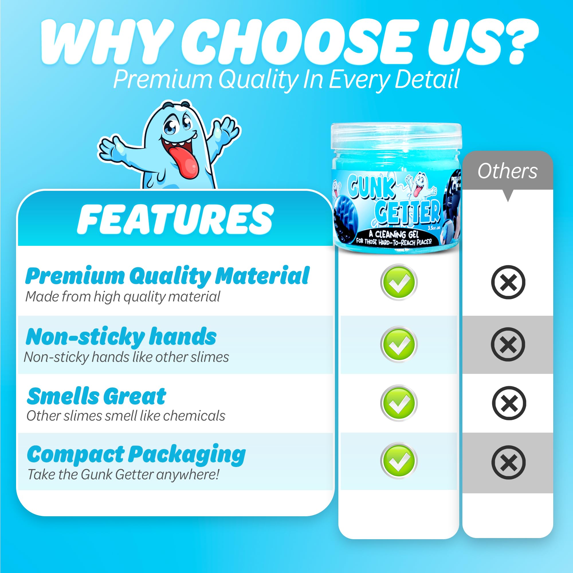 Gunk Getter 12 PACK Cleaning Gel for Those Hard to Reach Places, Automotive Cup Holder Electronic Keyboard Office, Slime Gel Cleaner Dust Crumb Removal (Jar, Blue, 3.5oz)