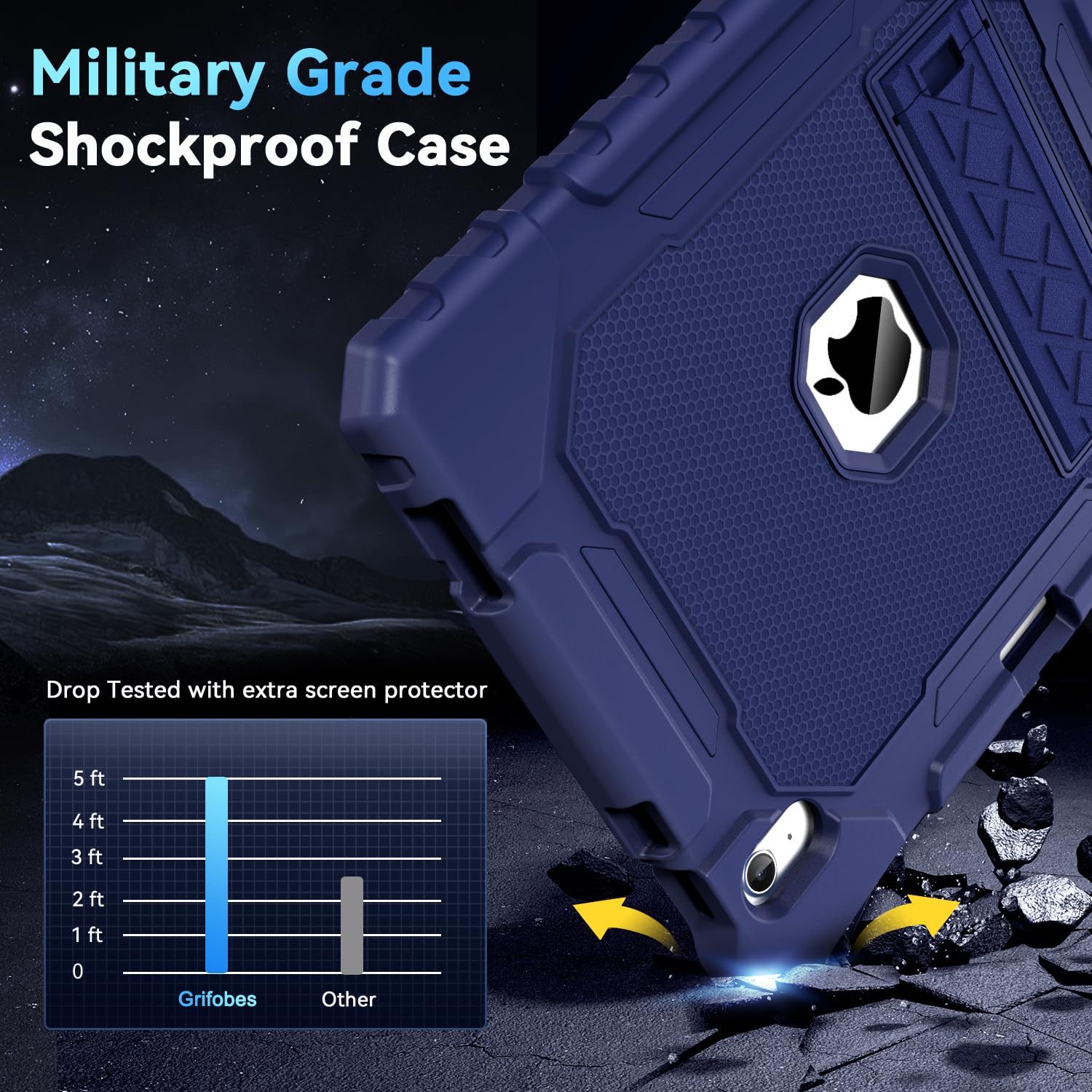 Grifobes Case for iPad 10th Generation 2022(10.9 inch), Heavy Duty Military Grade Shockproof Rugged Protective 10.9" Cover with Built-in Stand/Pencil Holder for i Pad 10 Gen (Navy Blue)