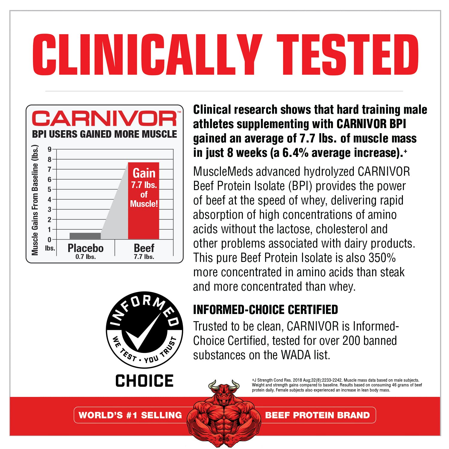 MuscleMeds CARNIVOR Beef Protein Isolate Powder, Muscle Building, Recovery, Lactose Free, Sugar Free, Fat, Free, 23g Protein, Halal Certified, Chocolate, 56 Servings