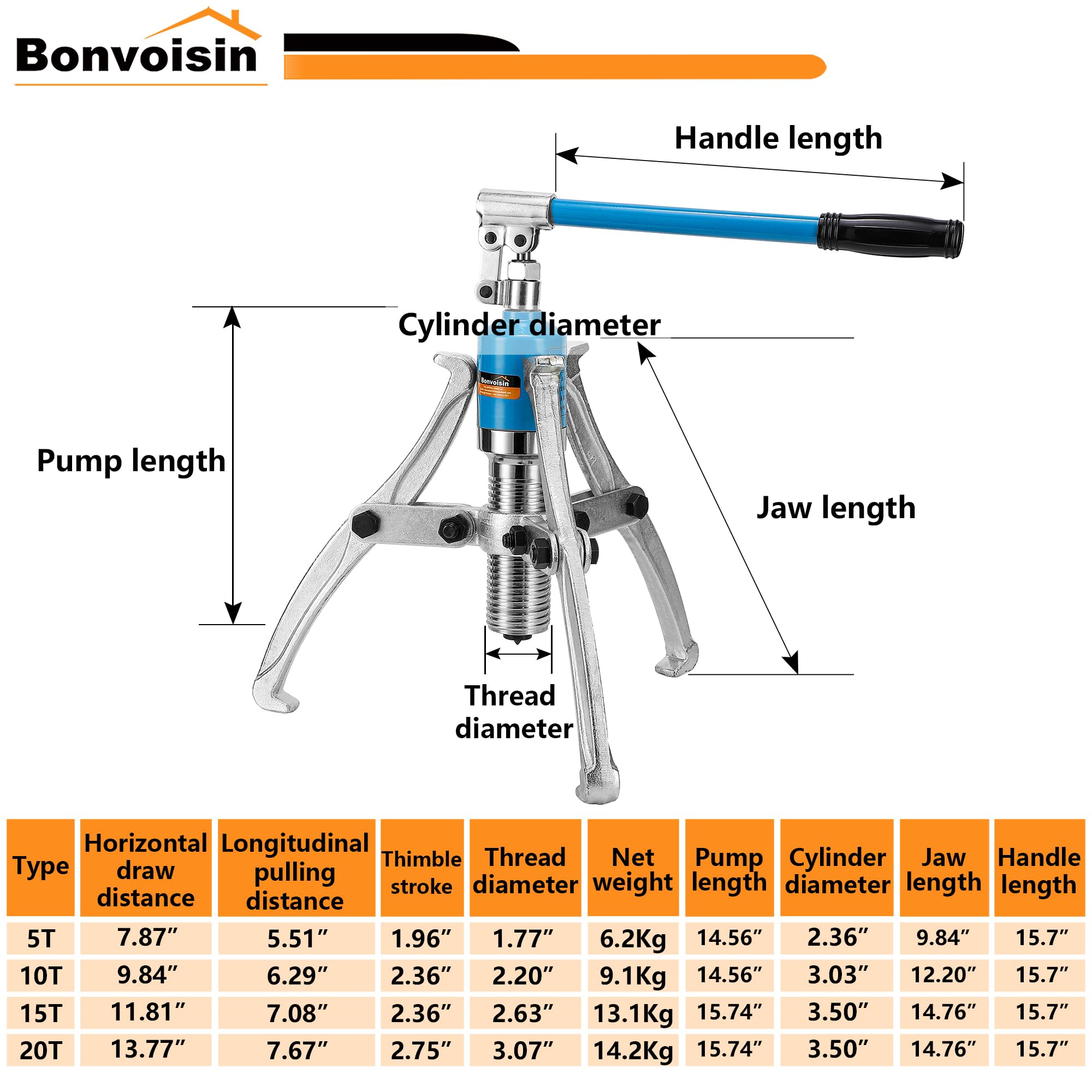 Bonvoisin 20T Hydraulic Gear Puller Set Wheel Bearing Puller Kit 2 or 3 Jaws Pulling Separator for Wheel Hubs Rotors Car Axles Pulleys Brake Drums