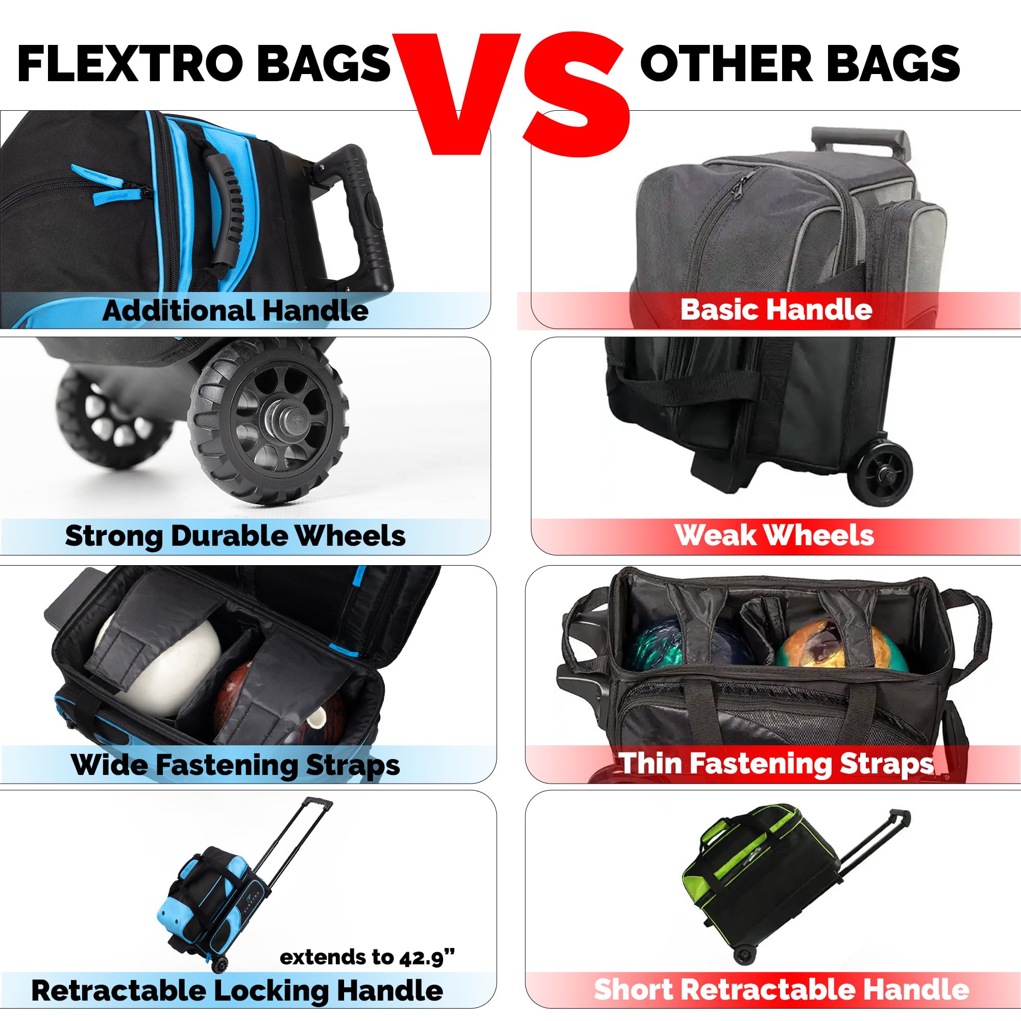 Flextro 2 Ball Bowling Bag with Wheels PLUS Single Ball Bowling Bag; 2 Ball Double Roller Trolley with Compartments for Bowling Equipment and Shoes (Black & Blue)