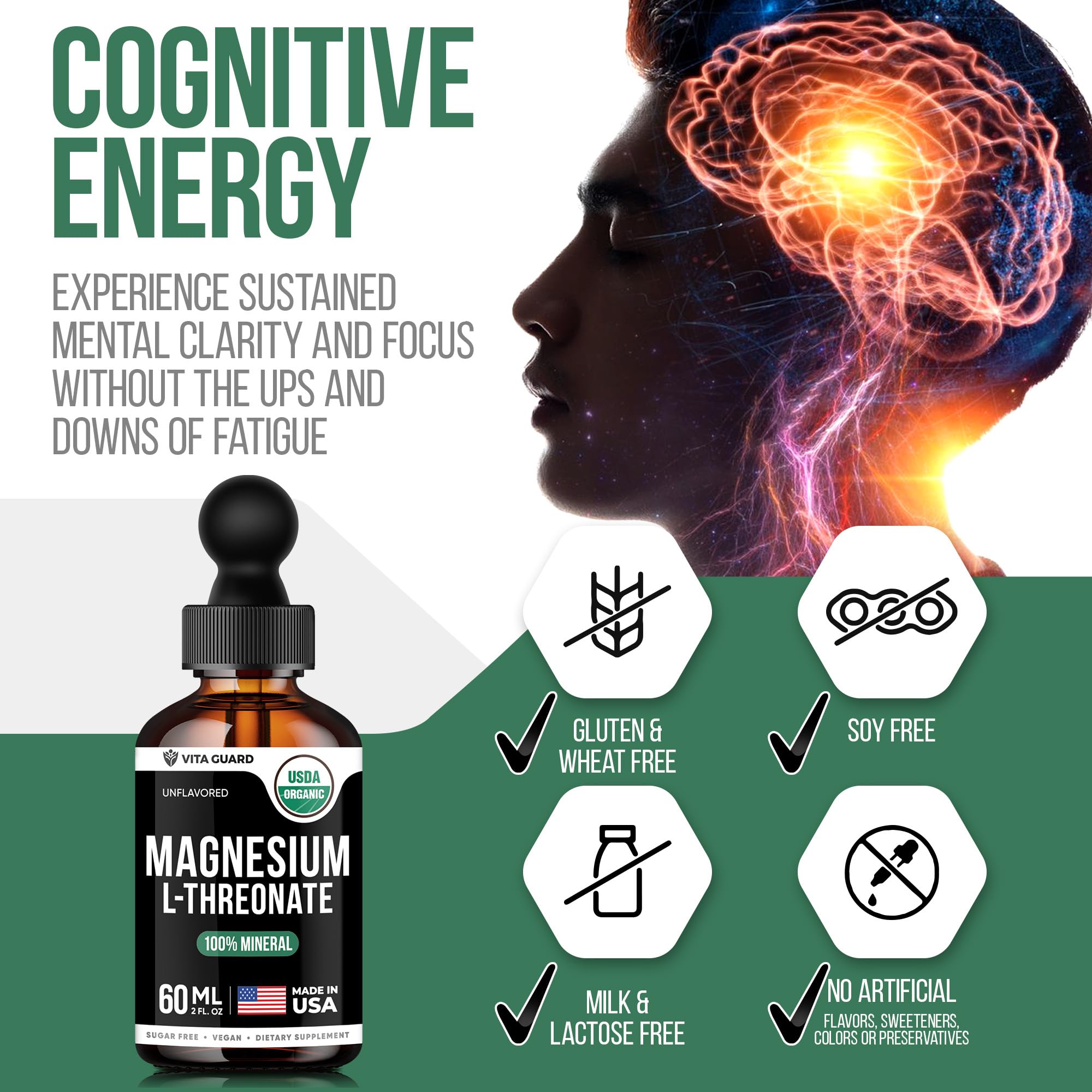 Vita Guard Magnesium L-Threonate Liquid Drops - 500mg Vegan Formula for Brain Health & Stress Relief, Unflavored, 60ML 2 fl oz | Gluten-Free, Non-GMO