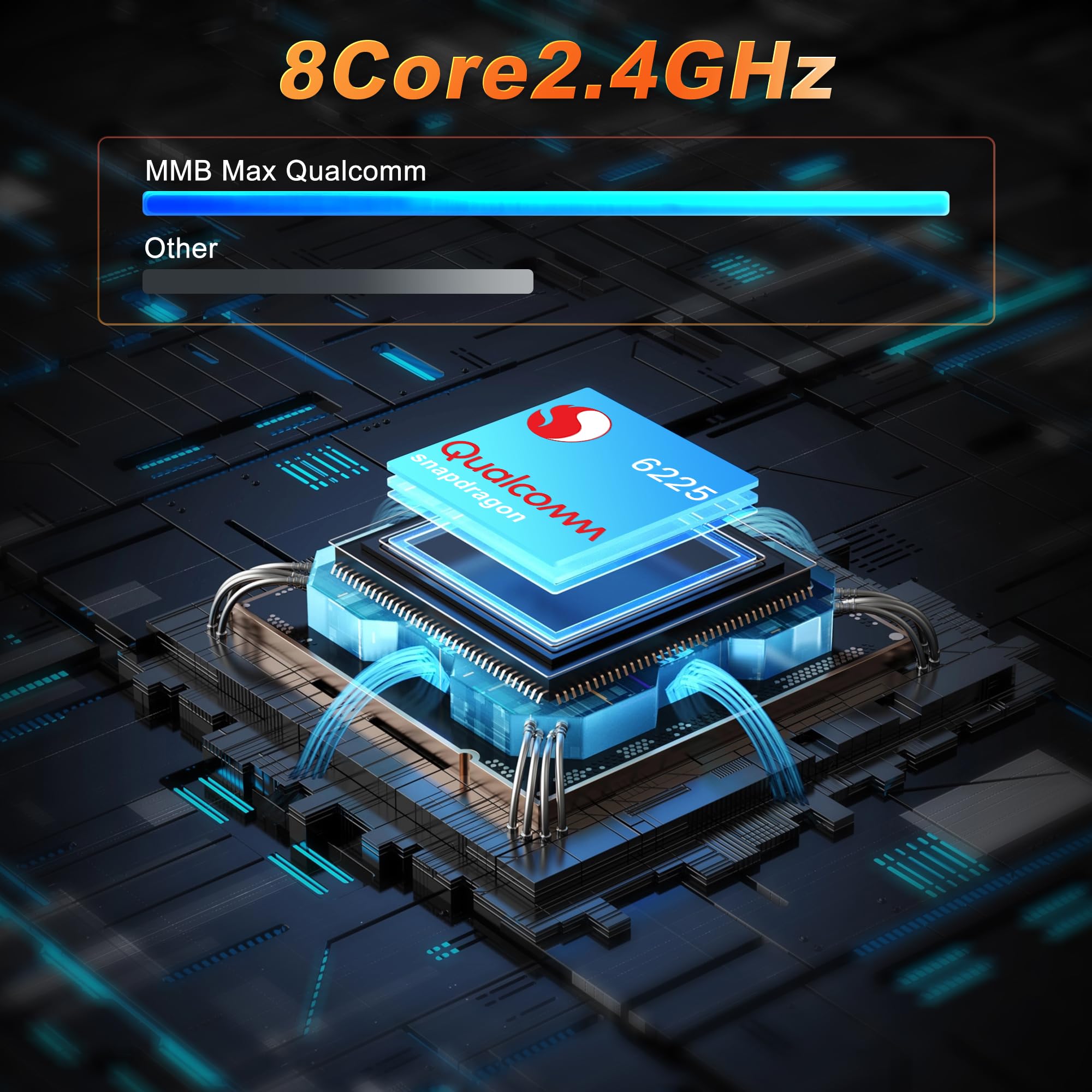 MMB MAX 5.0 CarPlay Box 2024 Newest Android 13.0 Multimedia Video Ai Box, QCM 6225 8-Core 8+128GB Online YouTube/Netflix/Google Store, Support SIM&TF Card Wireless CarPlay & Android Auto Adapter